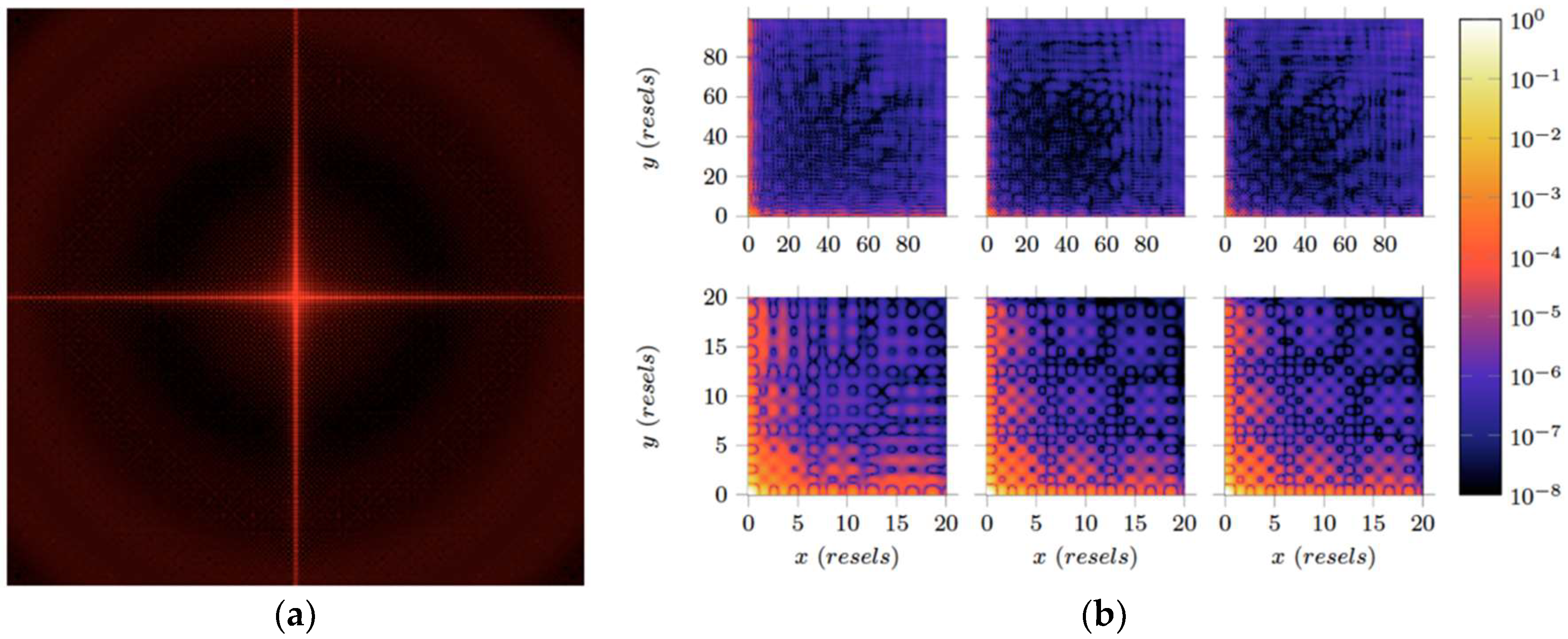 Geosciences 08 00442 g006