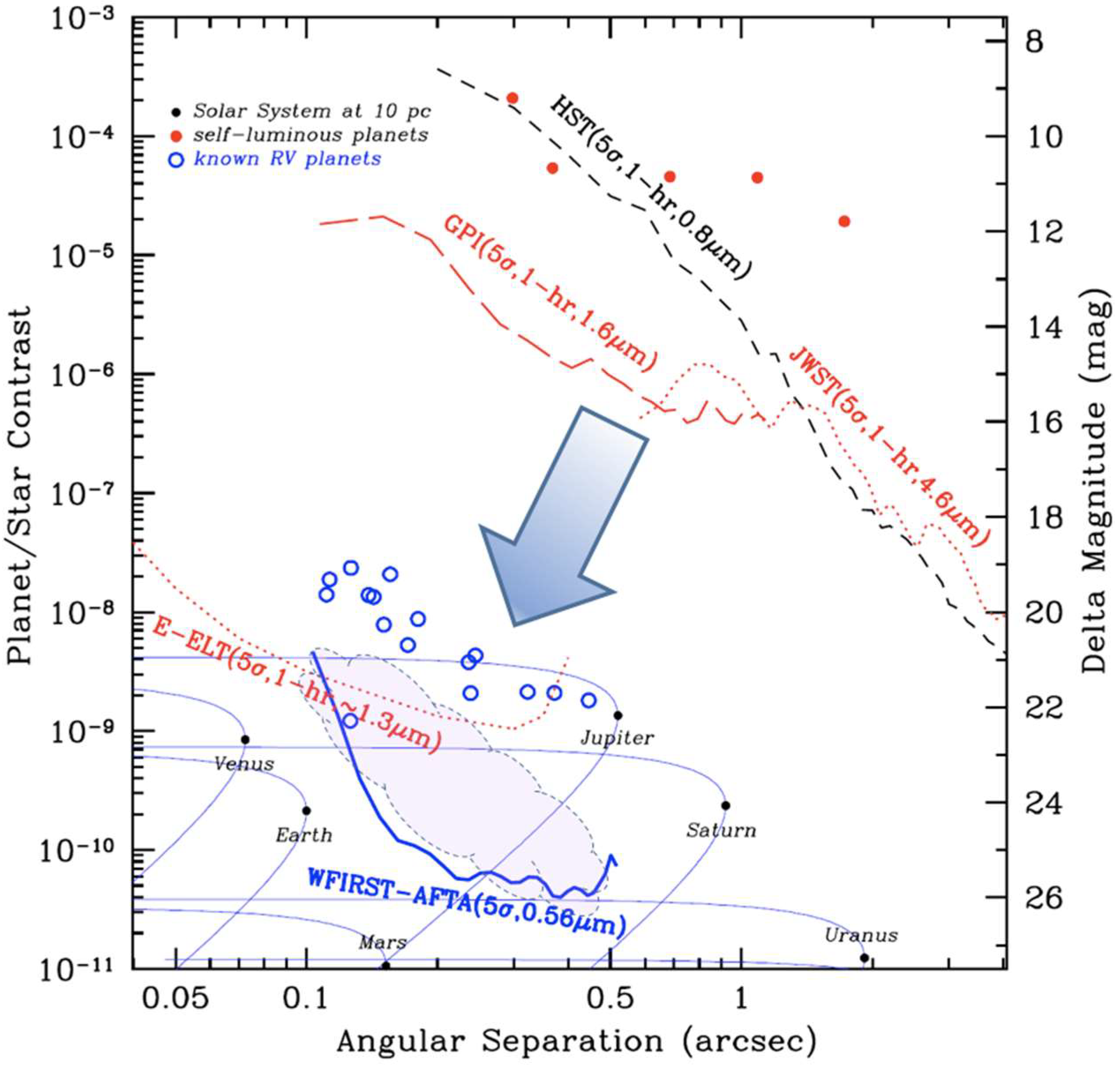 Geosciences 08 00442 g010