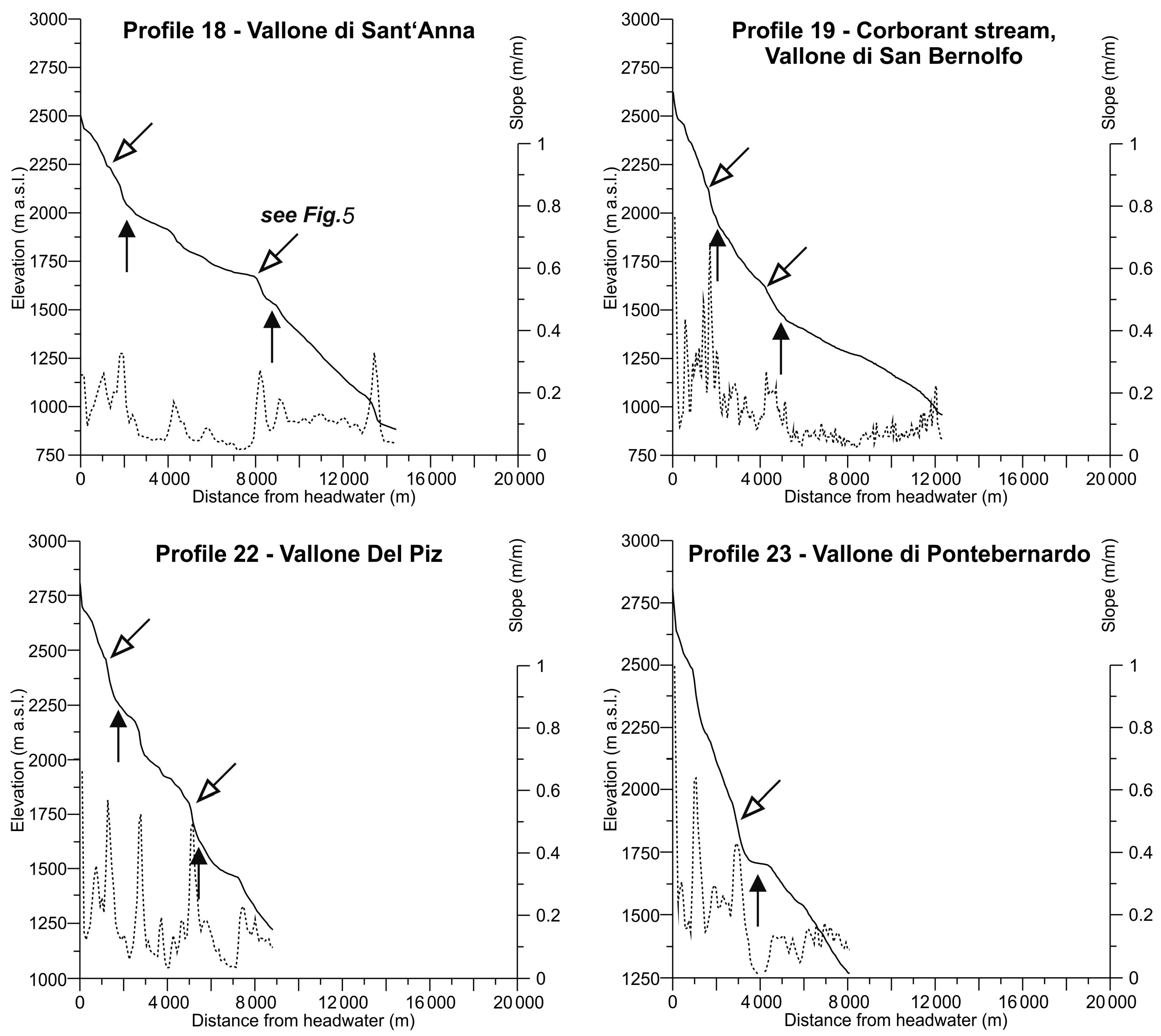 Geosciences 08 00443 g004