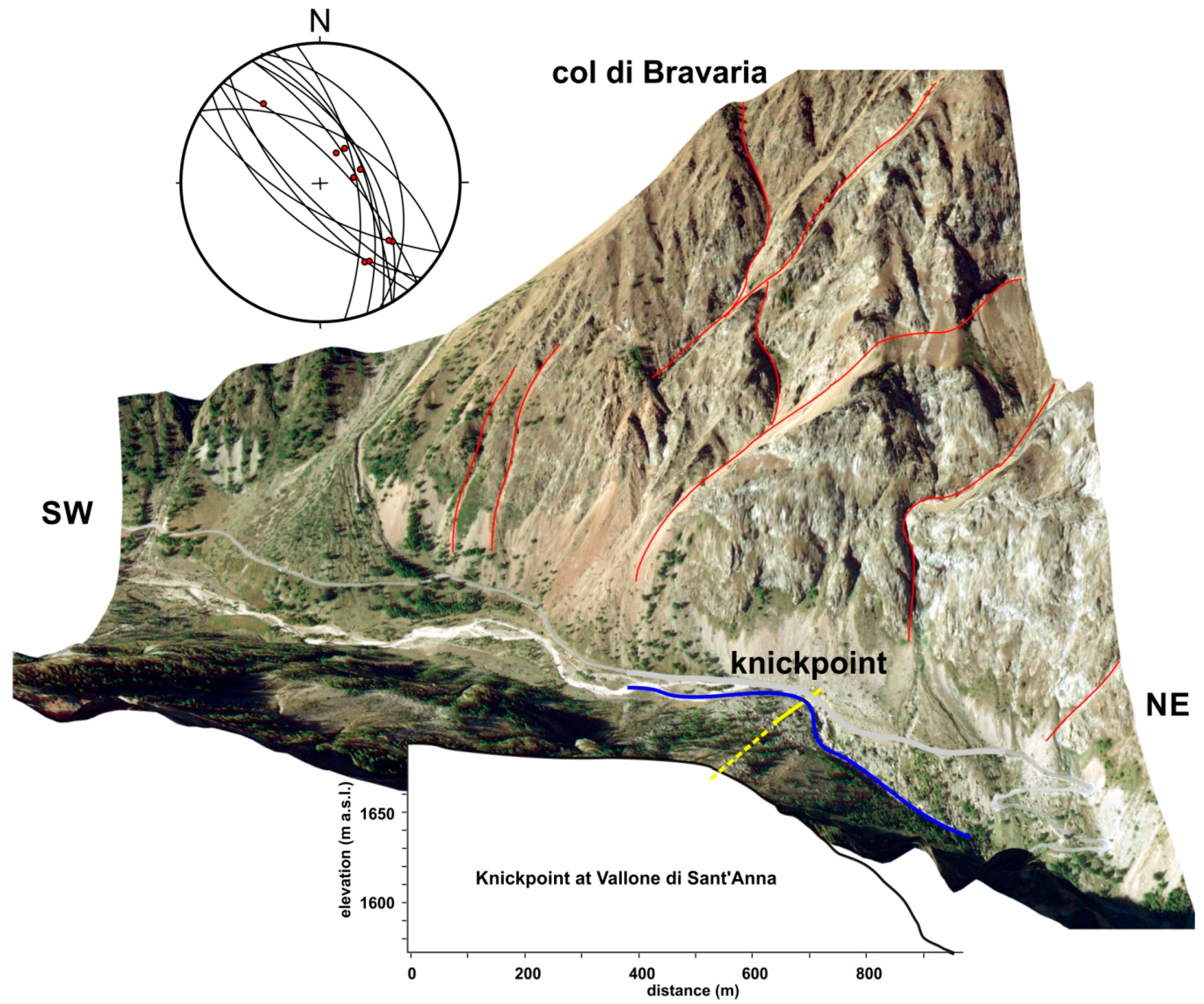 Geosciences 08 00443 g005