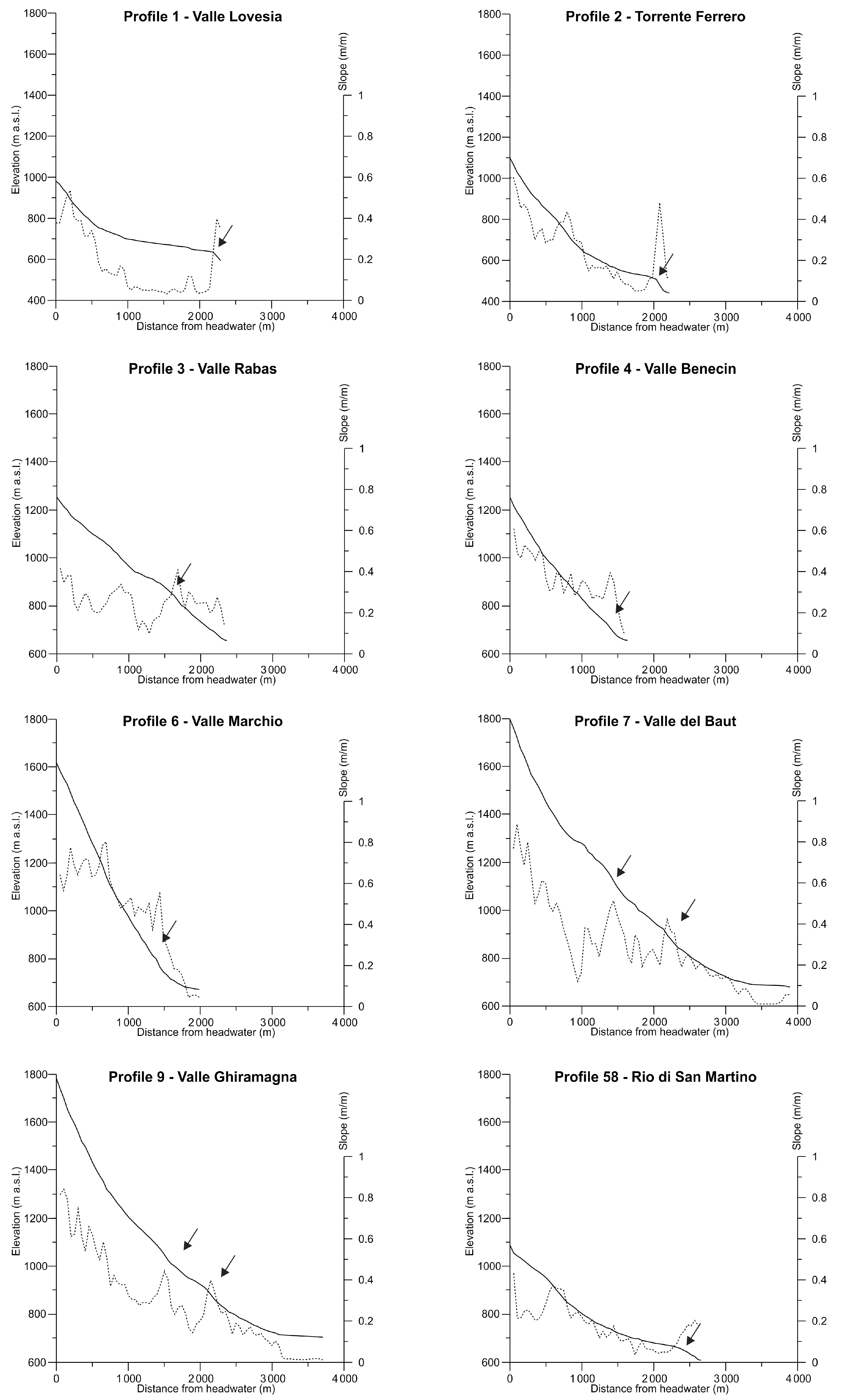 Geosciences 08 00443 g010
