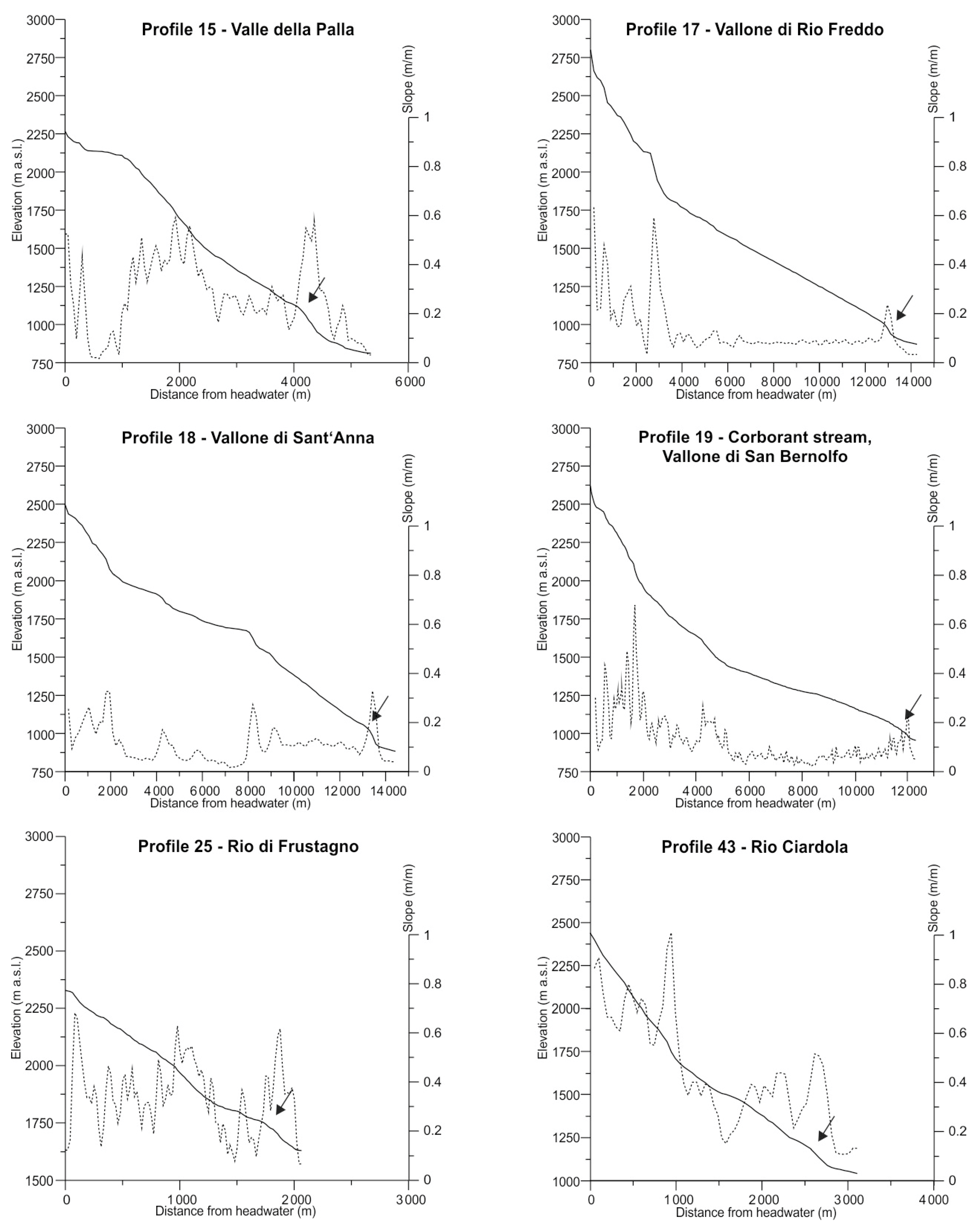 Geosciences 08 00443 g012
