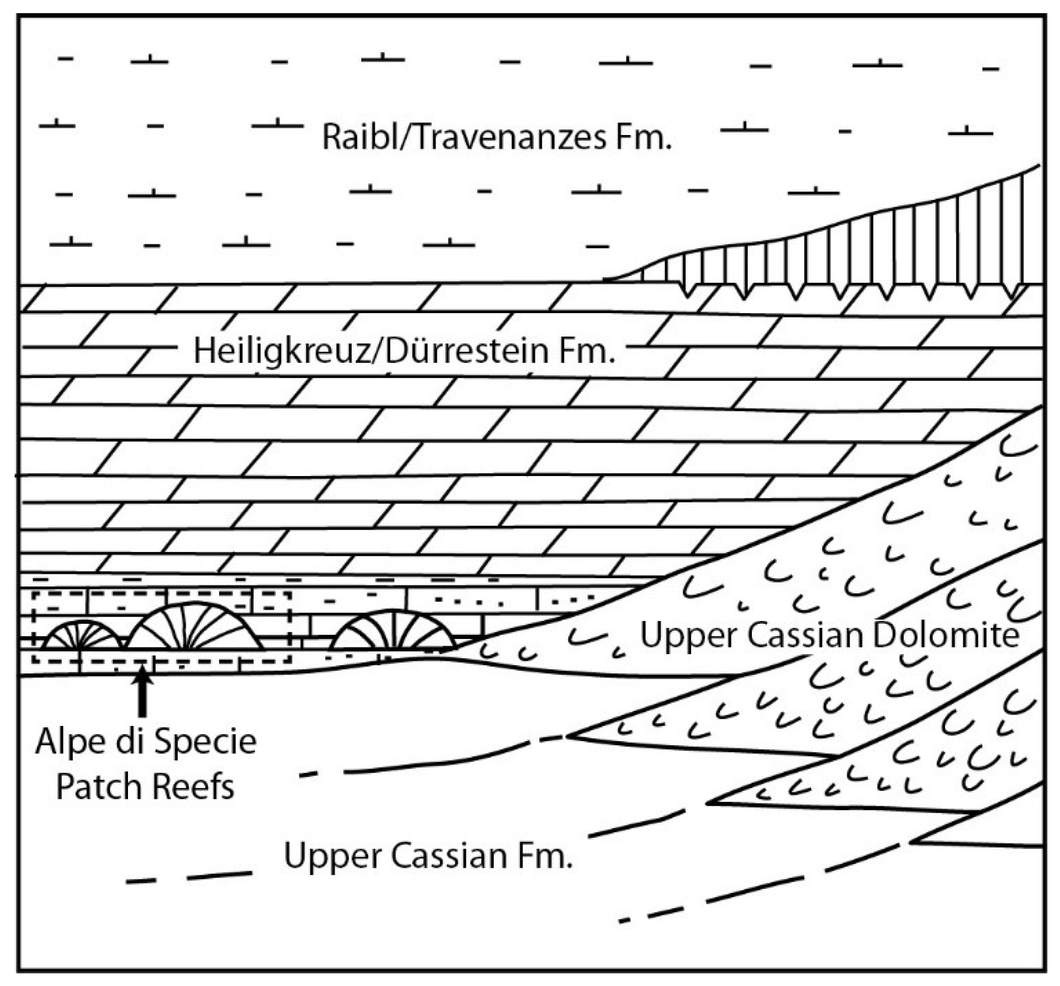 Geosciences 08 00451 g002
