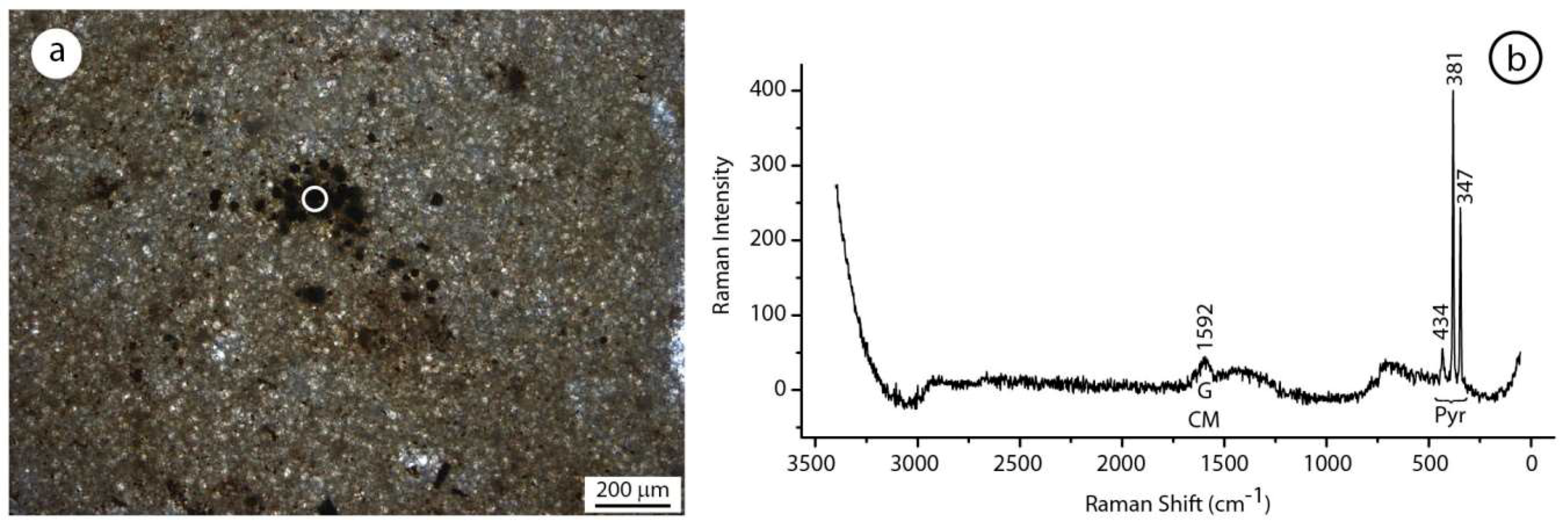 Geosciences 08 00451 g013