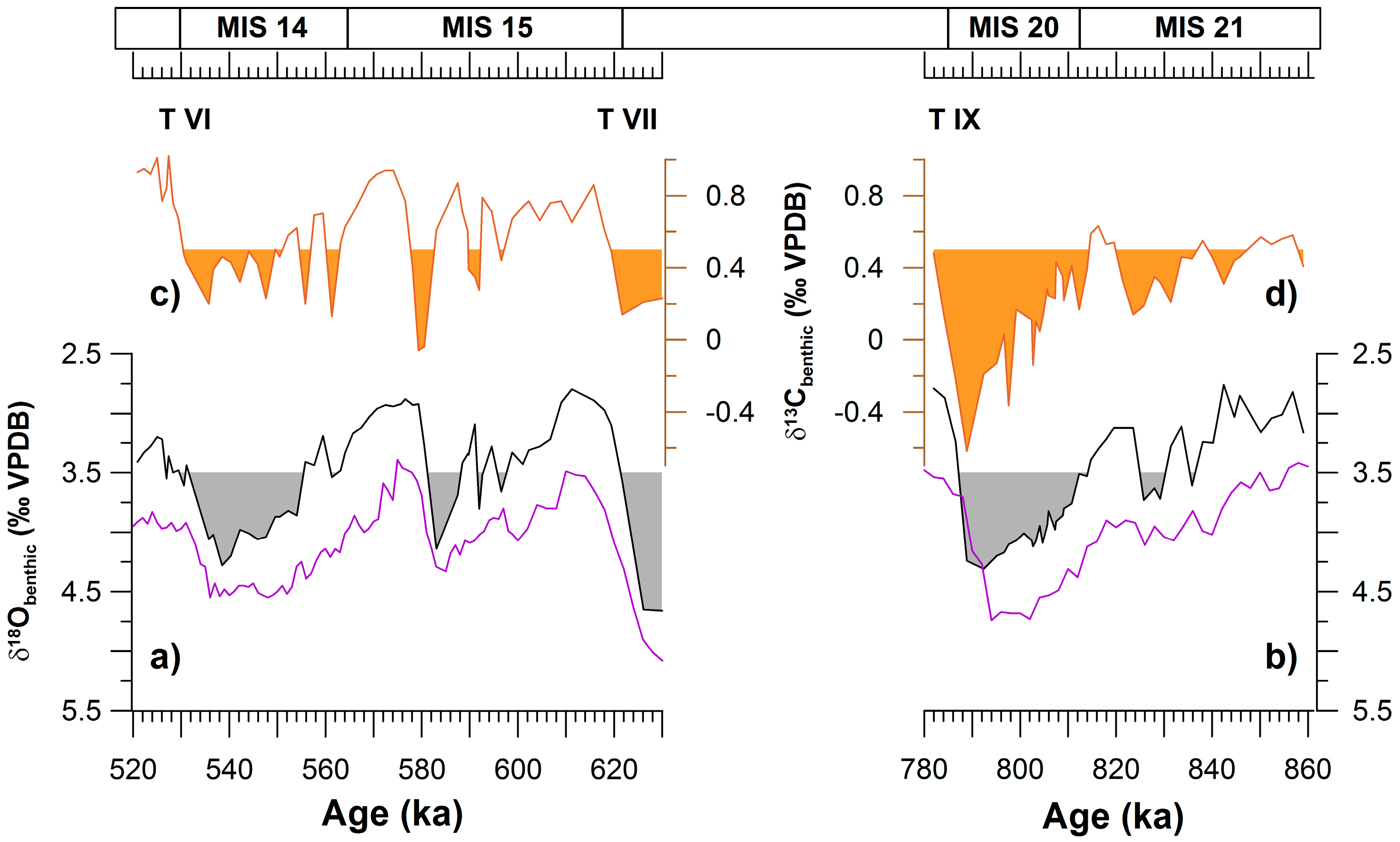 Geosciences 08 00454 g002 Geosciences 08 00454 g002