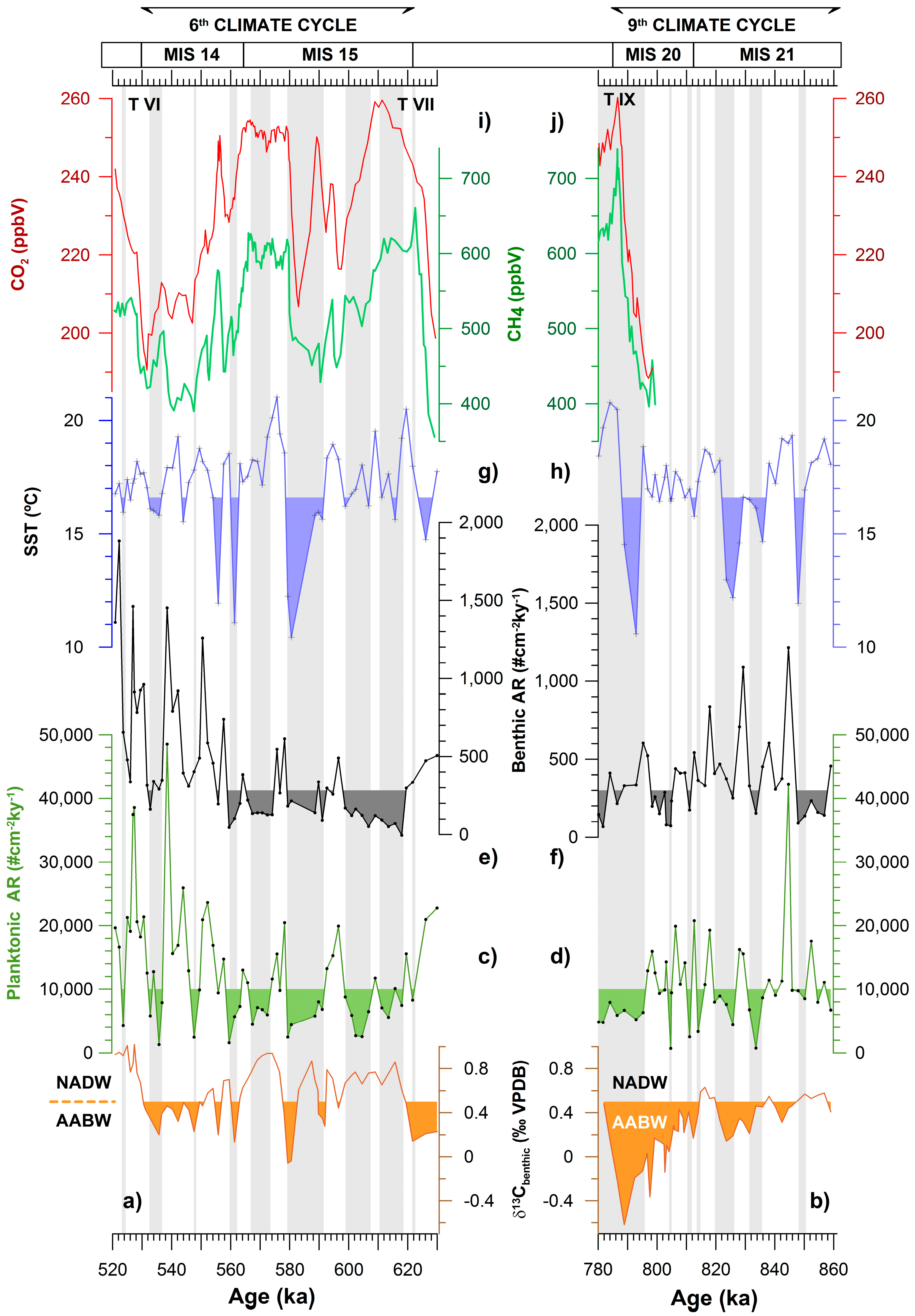 Geosciences 08 00454 g003 Geosciences 08 00454 g003