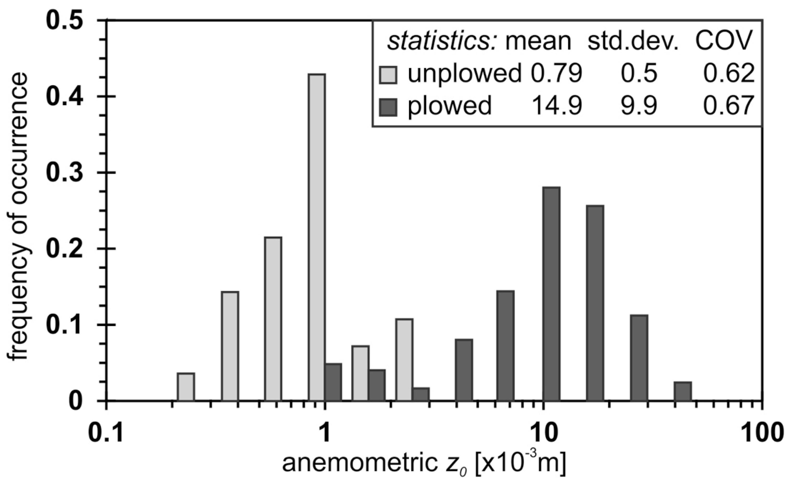 Geosciences 08 00463 g001