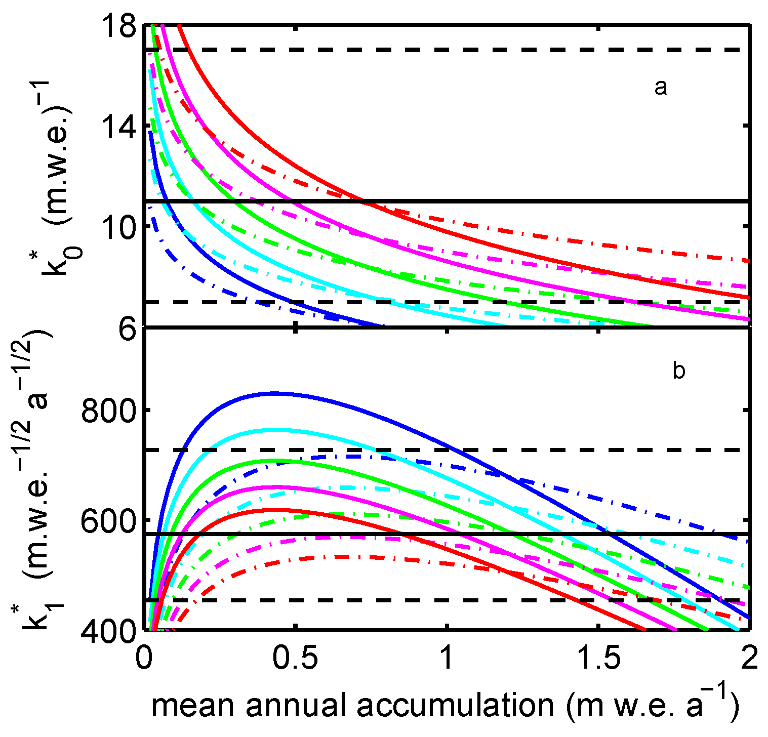 Geosciences 08 00464 g001