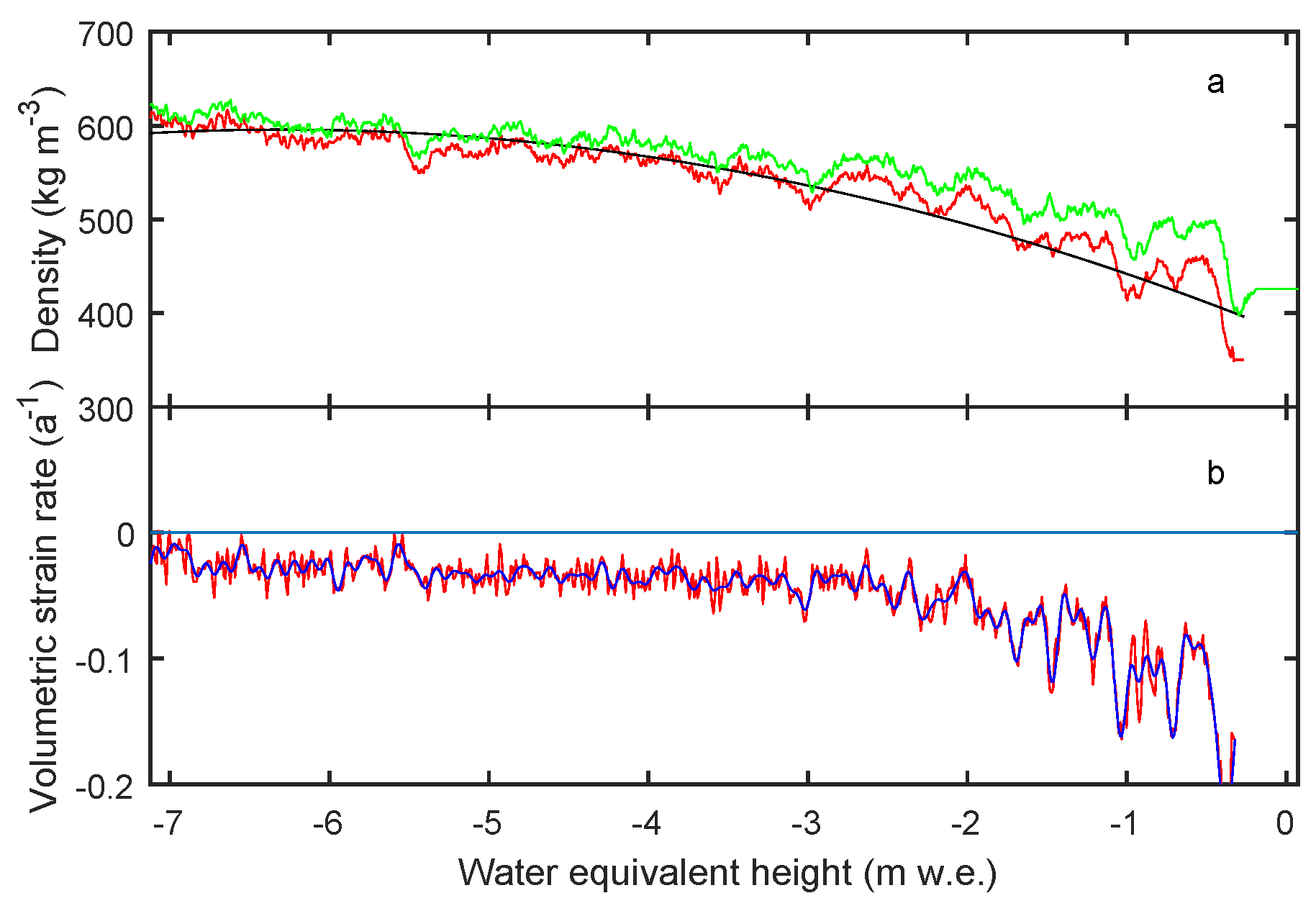 Geosciences 08 00464 g003
