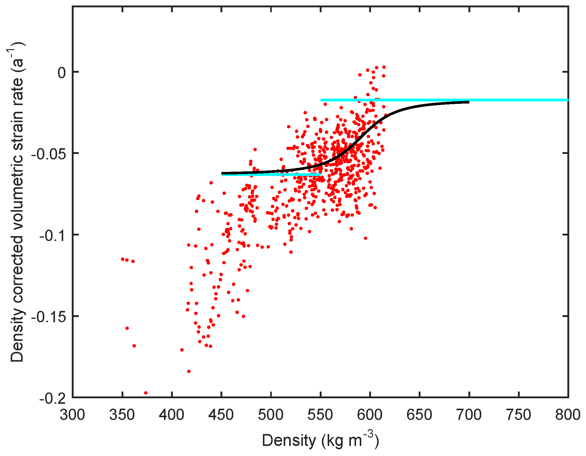 Geosciences 08 00464 g004