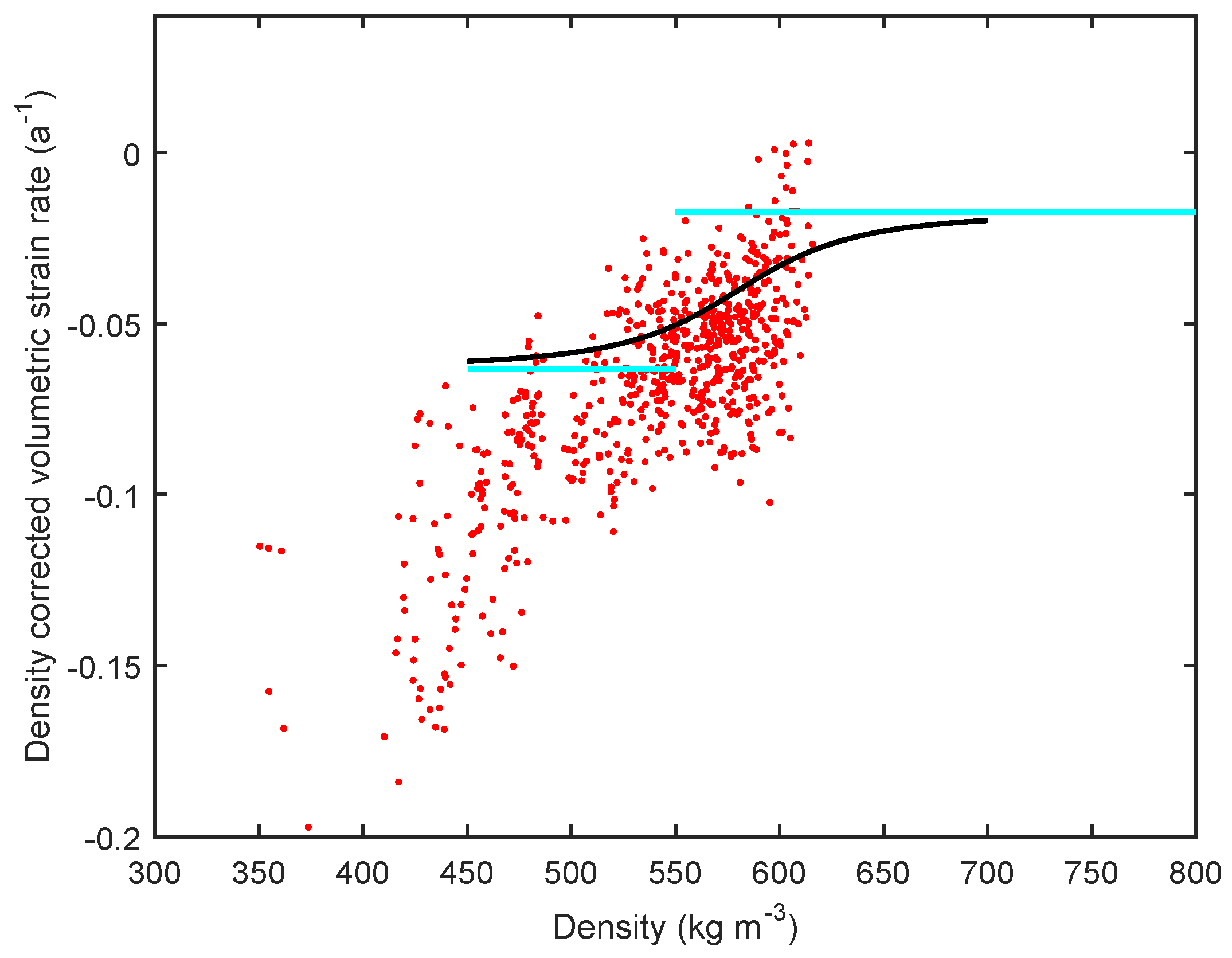 Geosciences 08 00464 g005