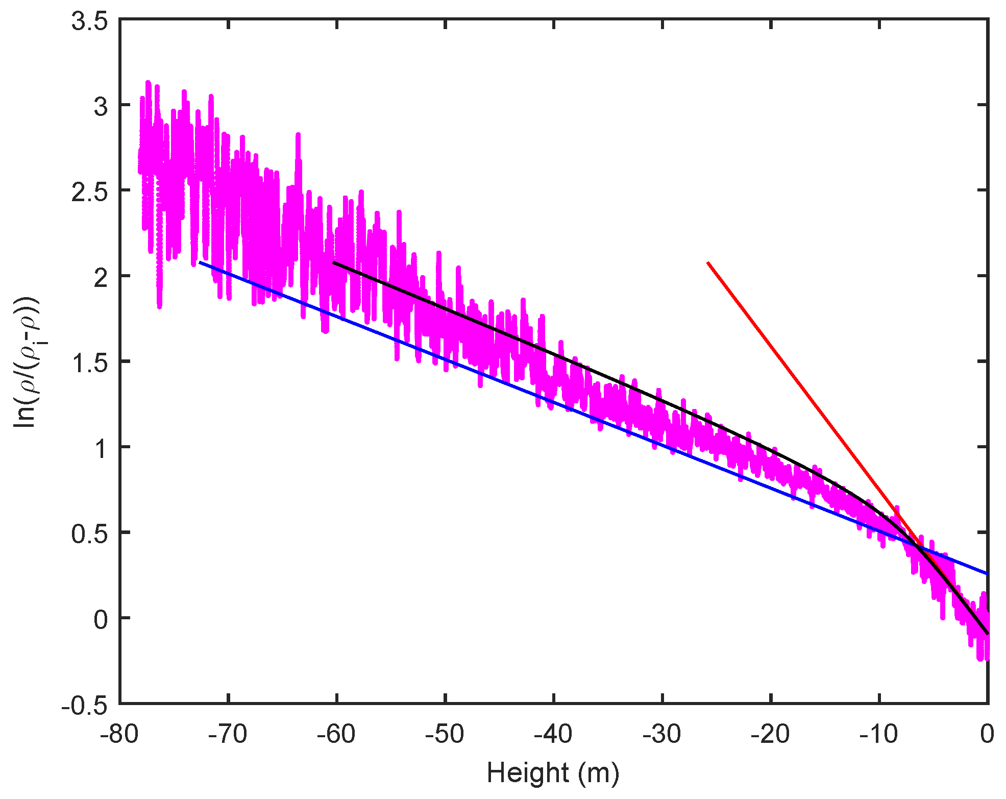 Geosciences 08 00464 g008