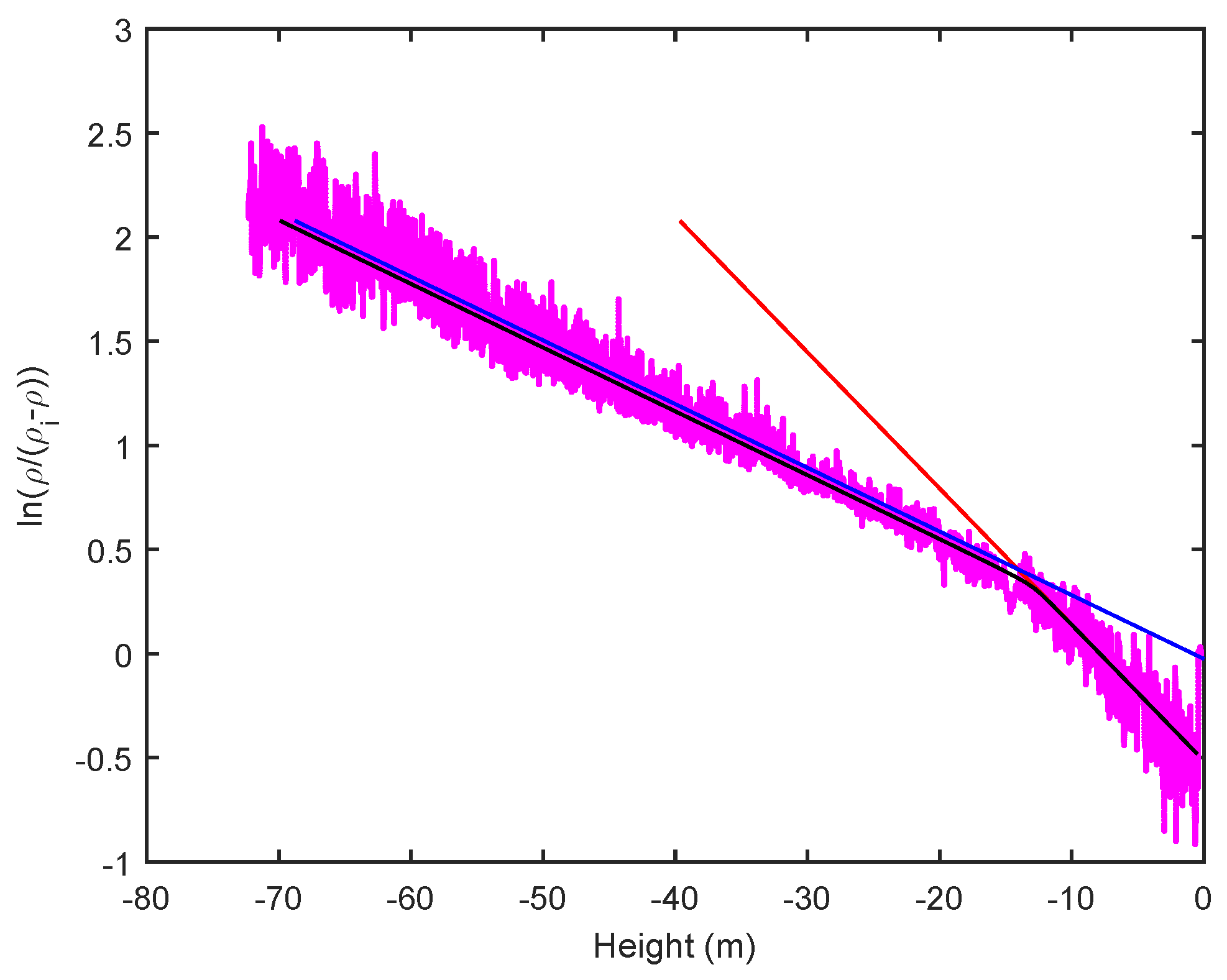 Geosciences 08 00464 g009