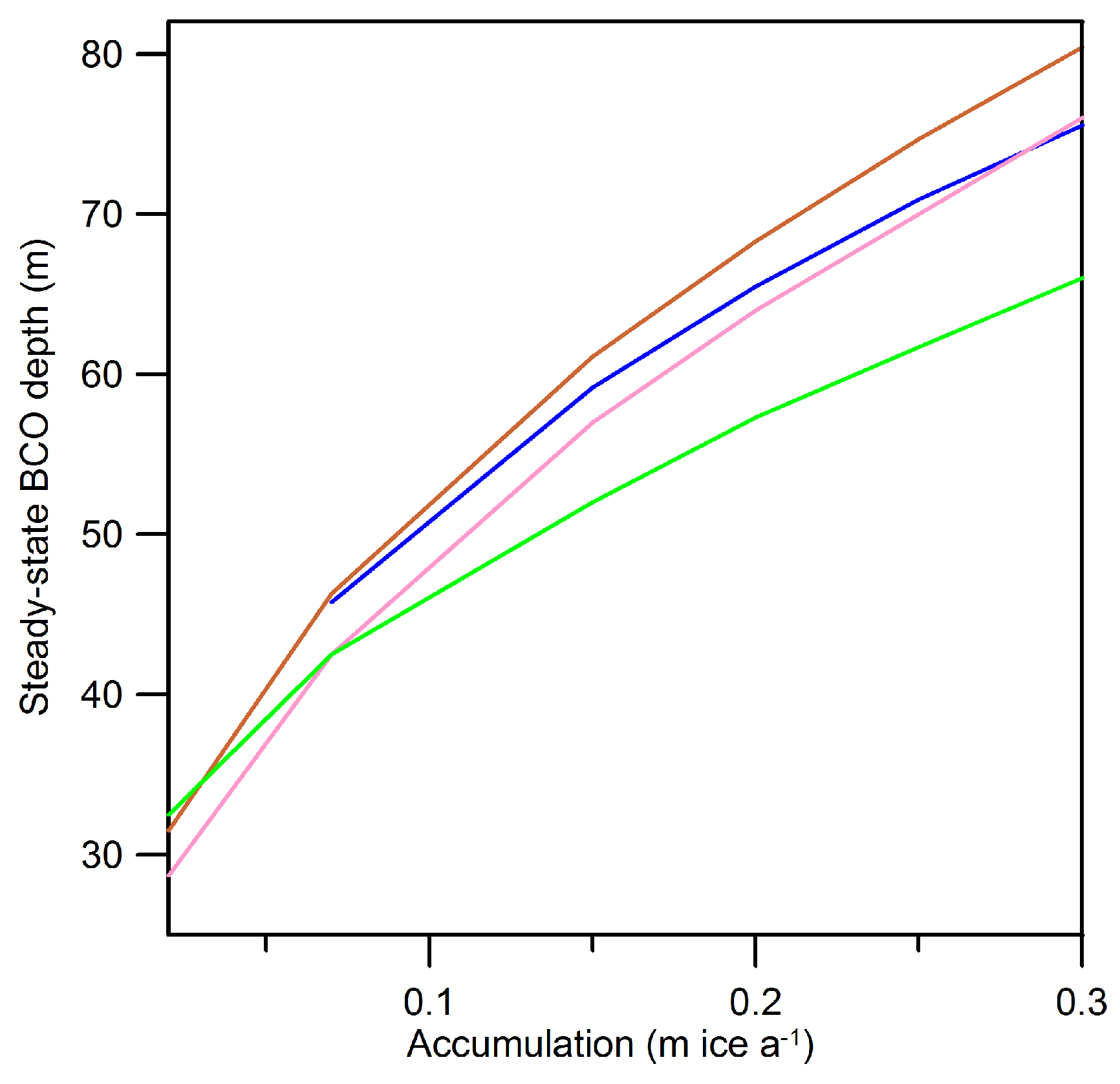 Geosciences 08 00464 g010