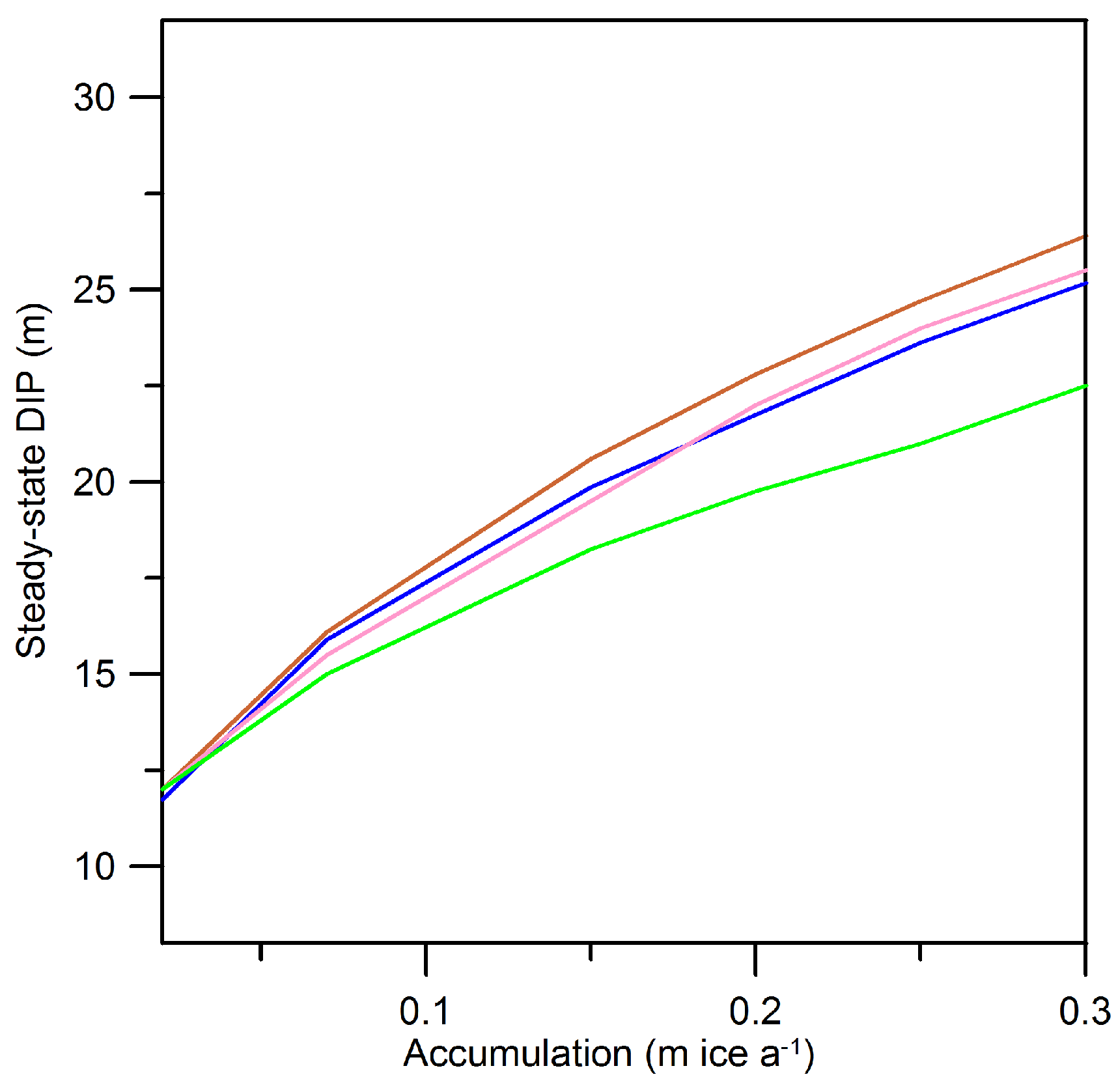 Geosciences 08 00464 g011