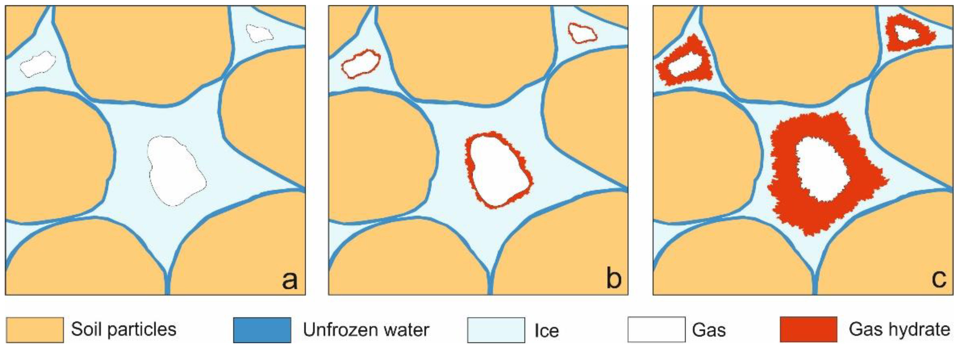 Geosciences 08 00467 g005