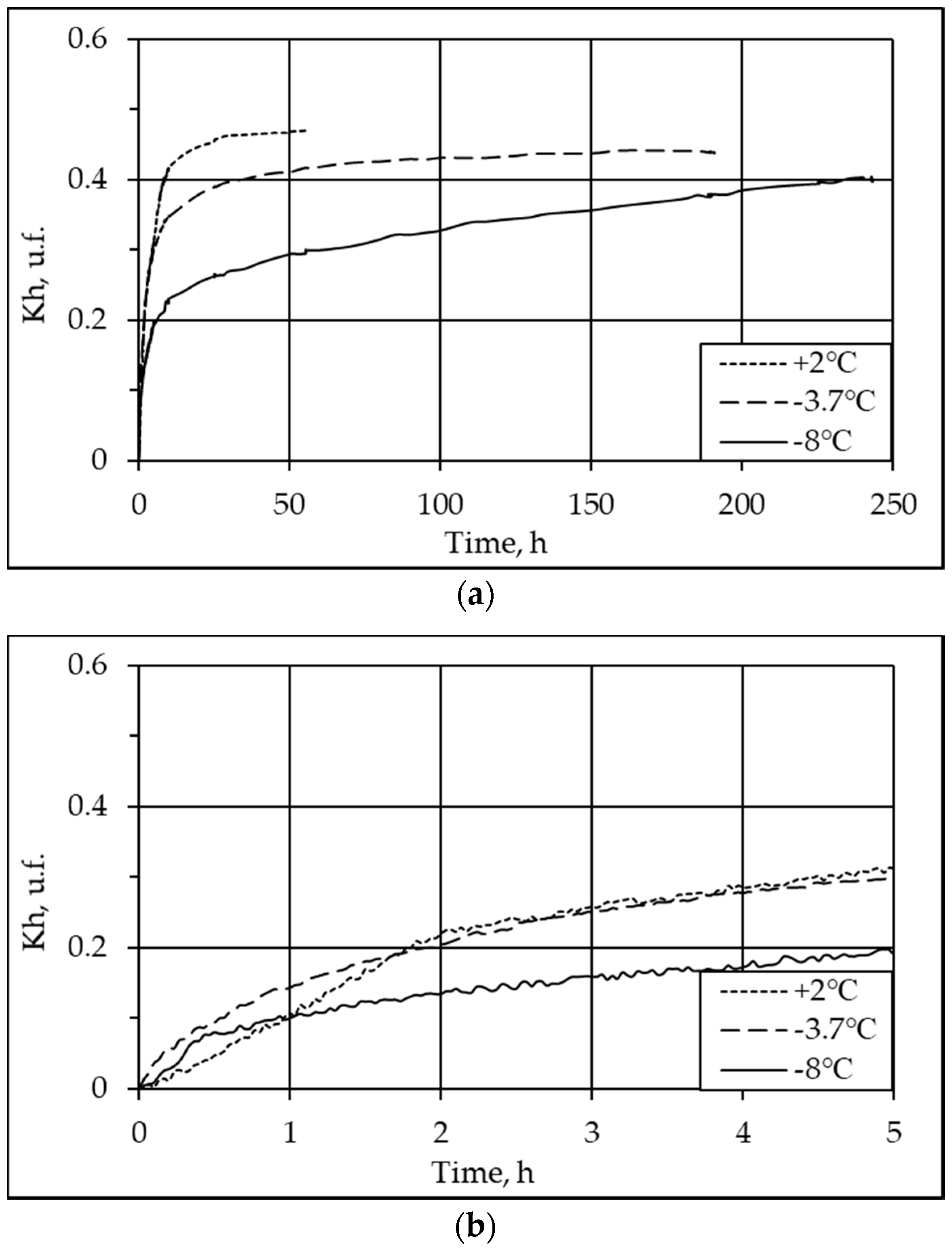 Geosciences 08 00467 g006