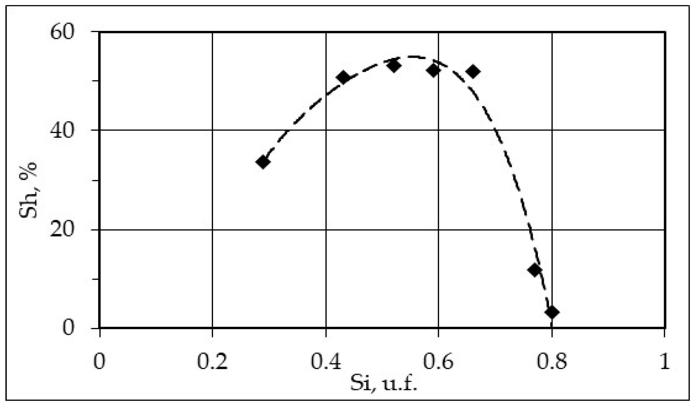 Geosciences 08 00467 g009