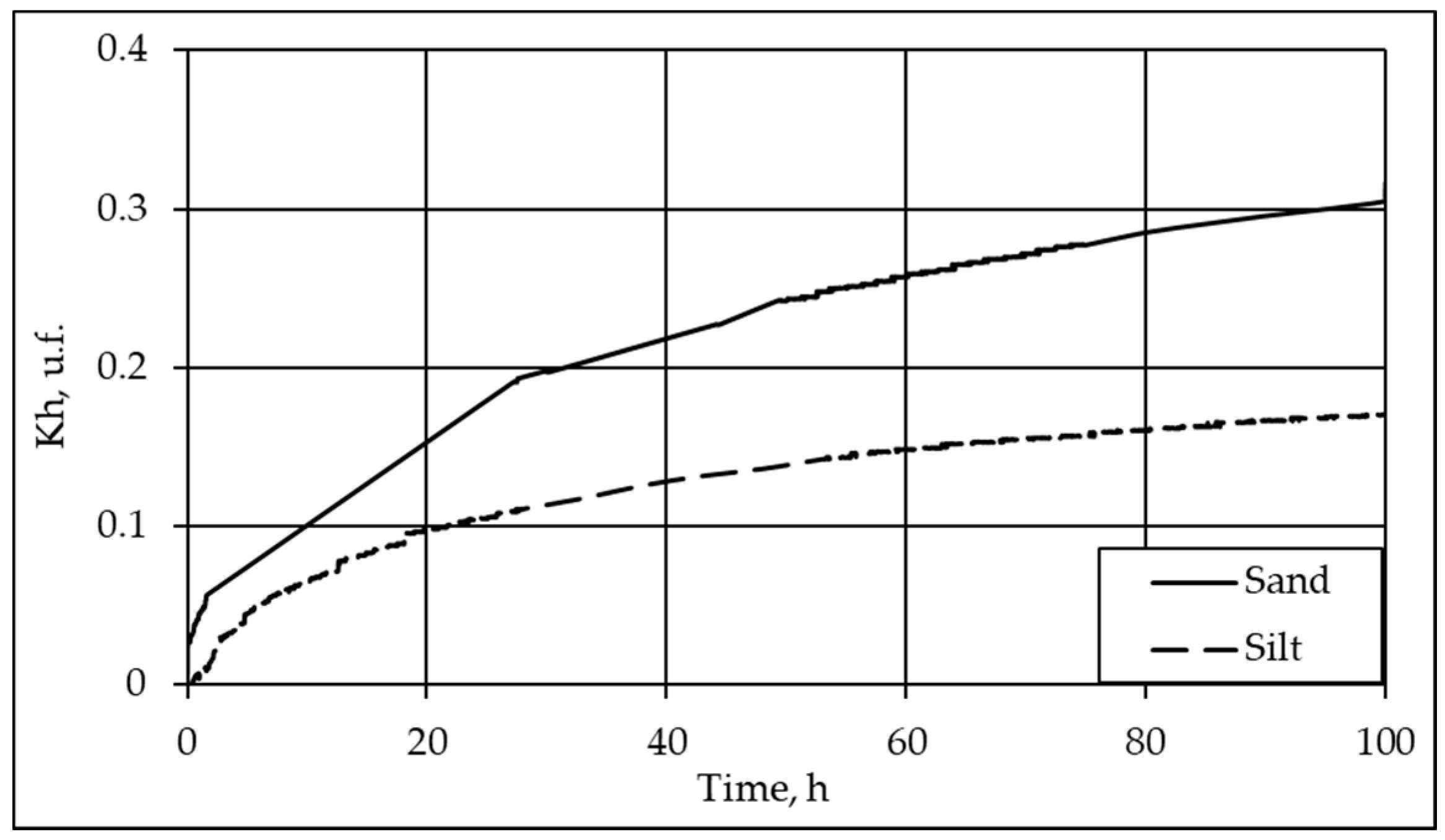 Geosciences 08 00467 g010