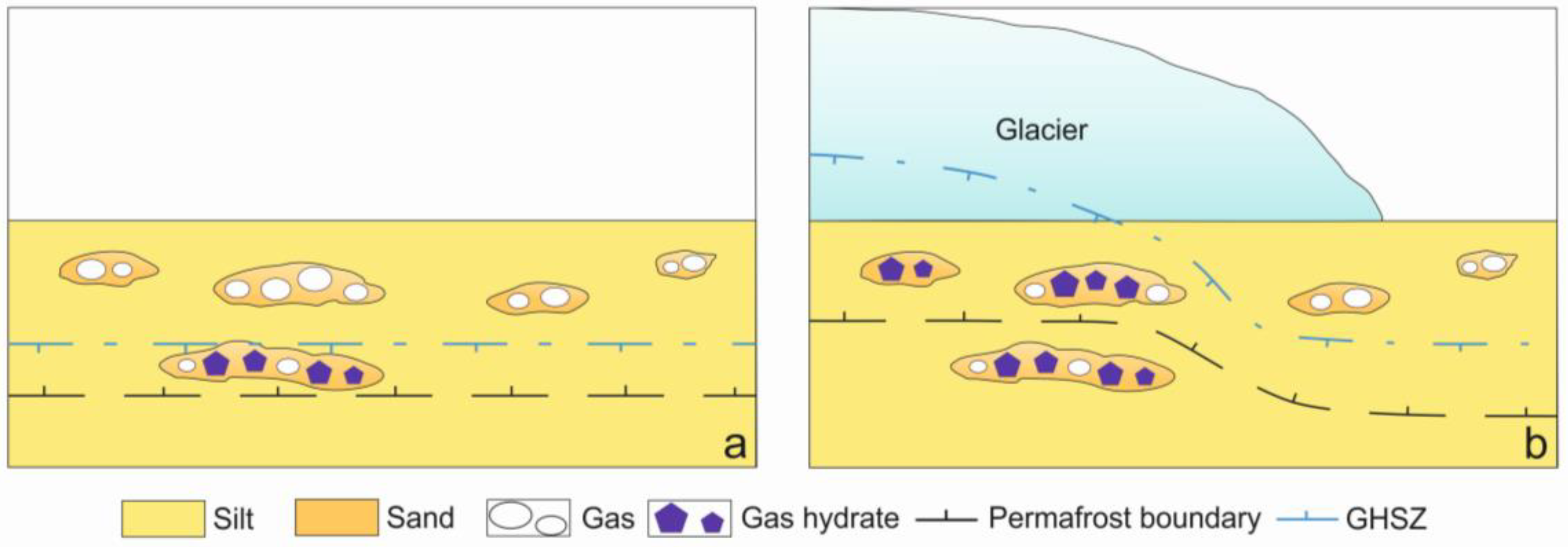 Geosciences 08 00467 g013