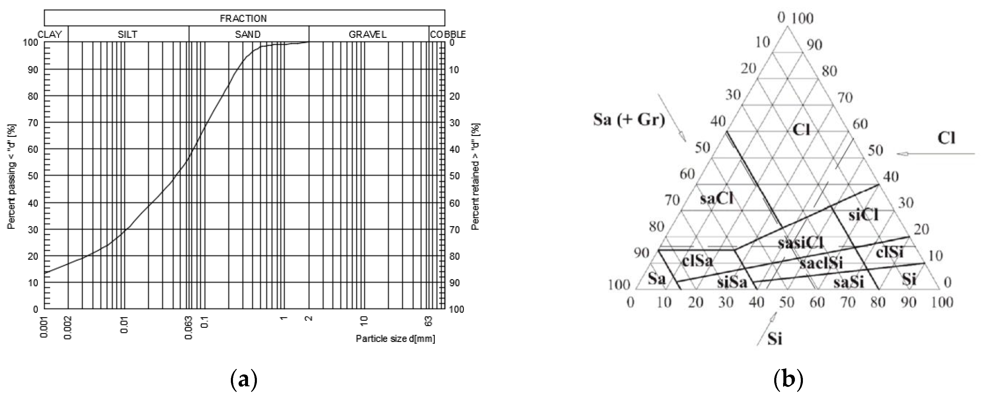 Geosciences 08 00468 g001 Geosciences 08 00468 g001
