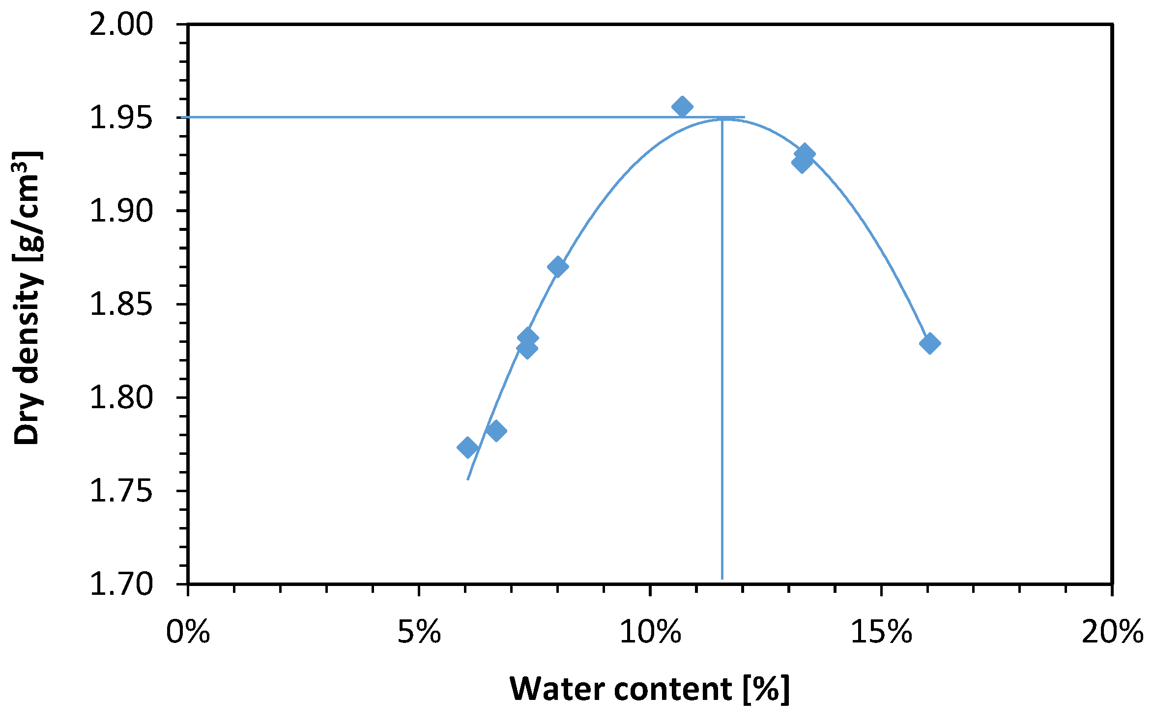 Geosciences 08 00468 g003 Geosciences 08 00468 g003