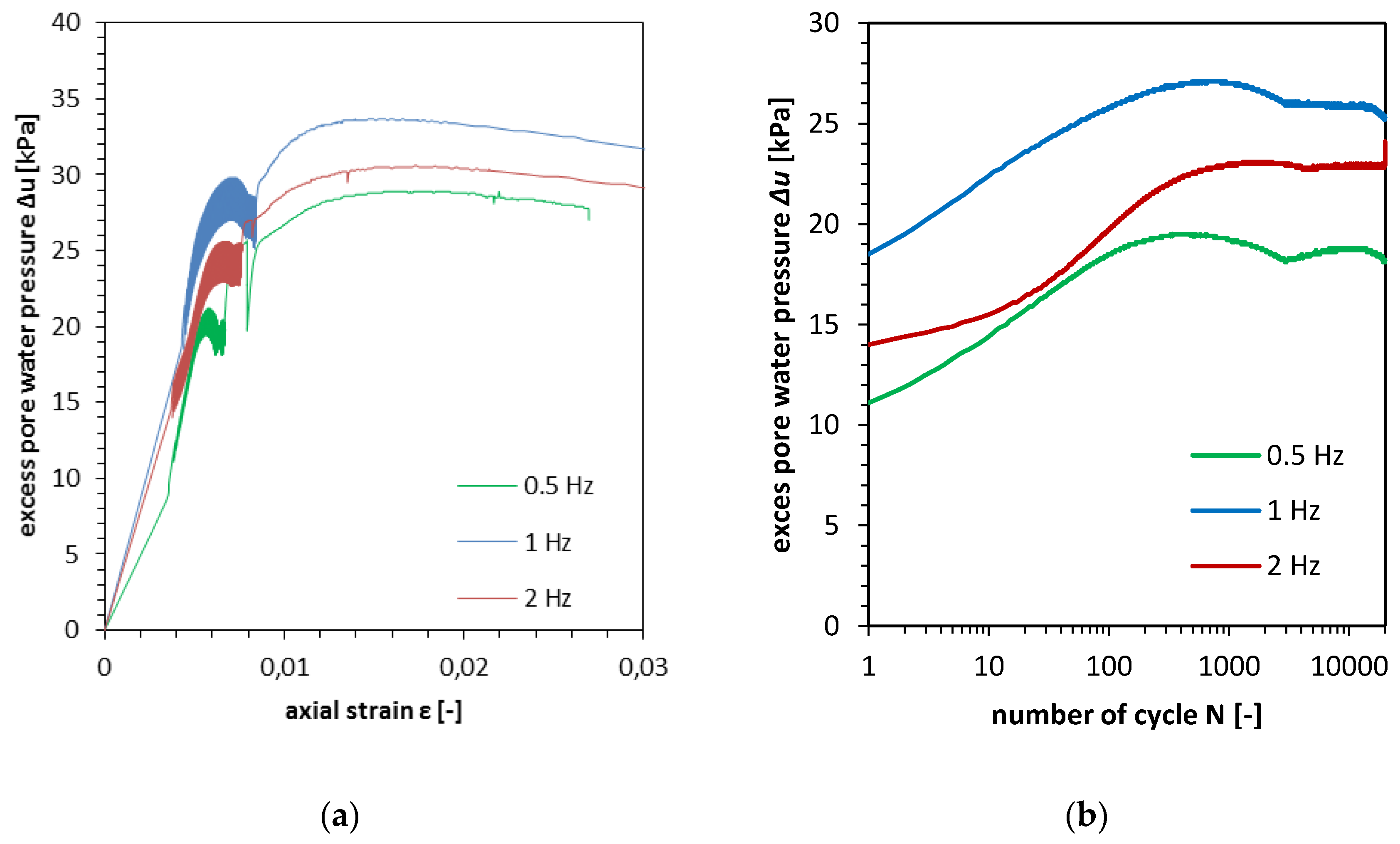 Geosciences 08 00468 g008 Geosciences 08 00468 g008