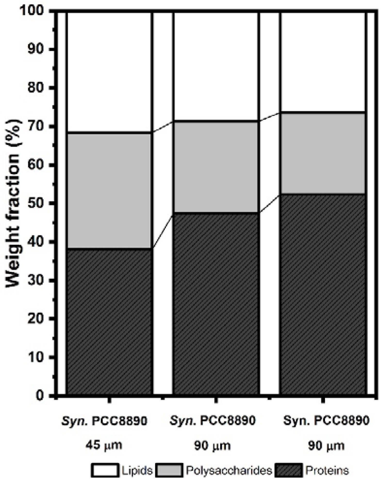 Geosciences 08 00471 g002