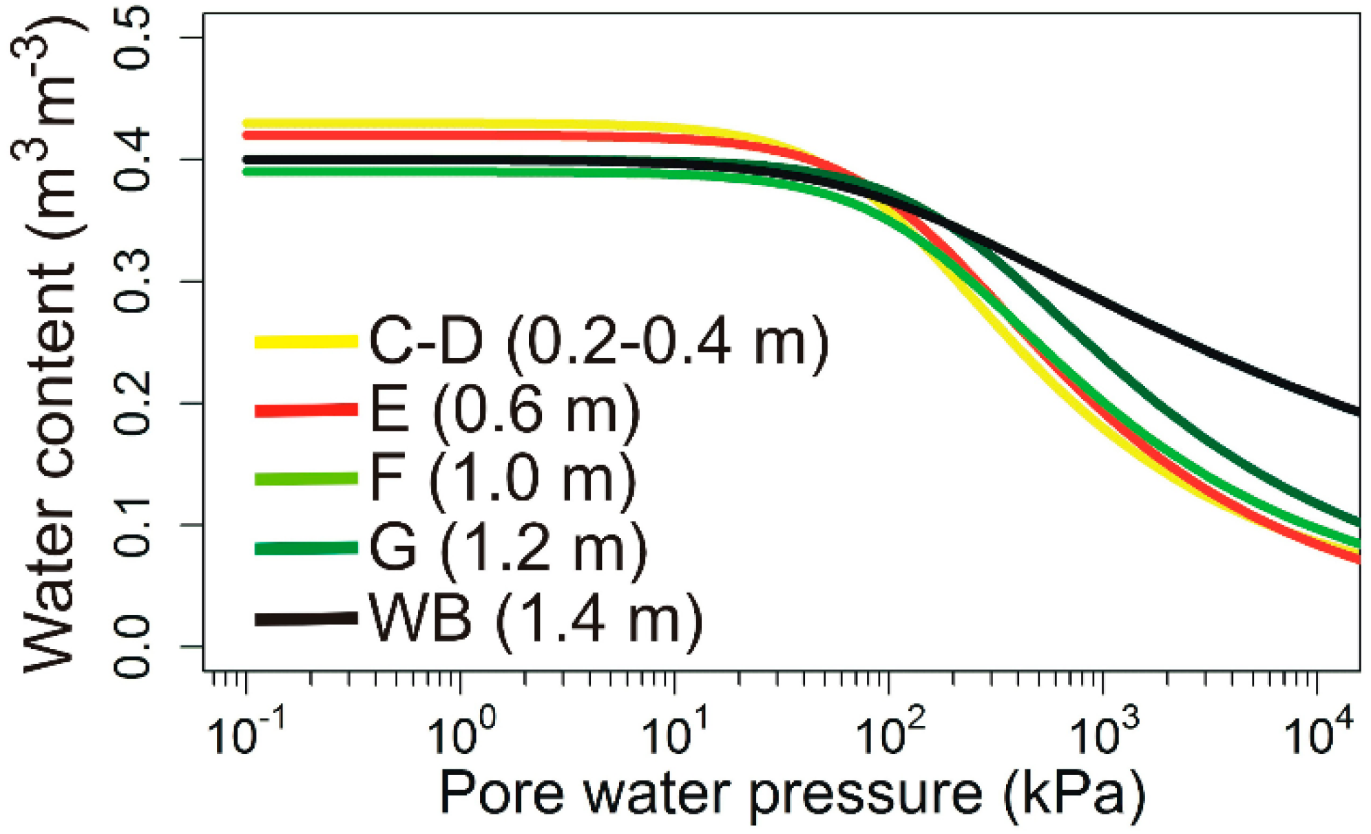 Geosciences 08 00472 g005