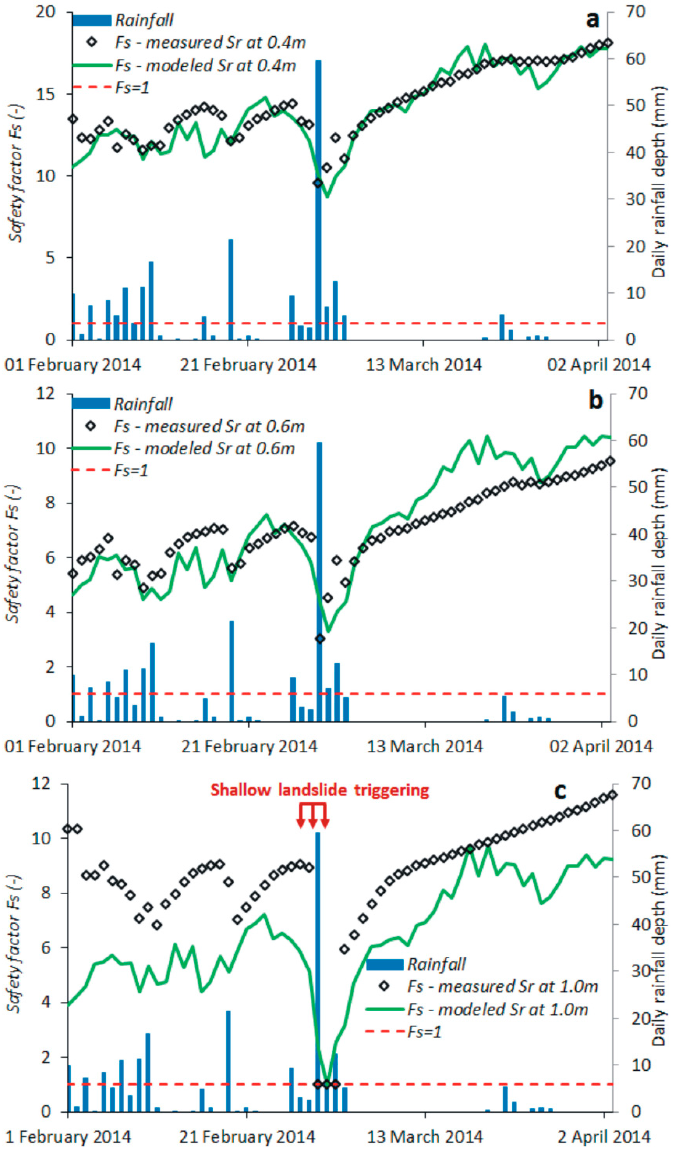 Geosciences 08 00472 g009