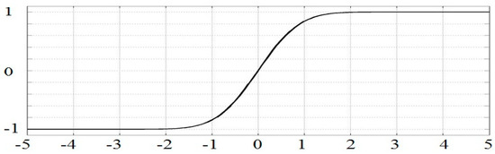 Geosciences 08 00476 g0a1