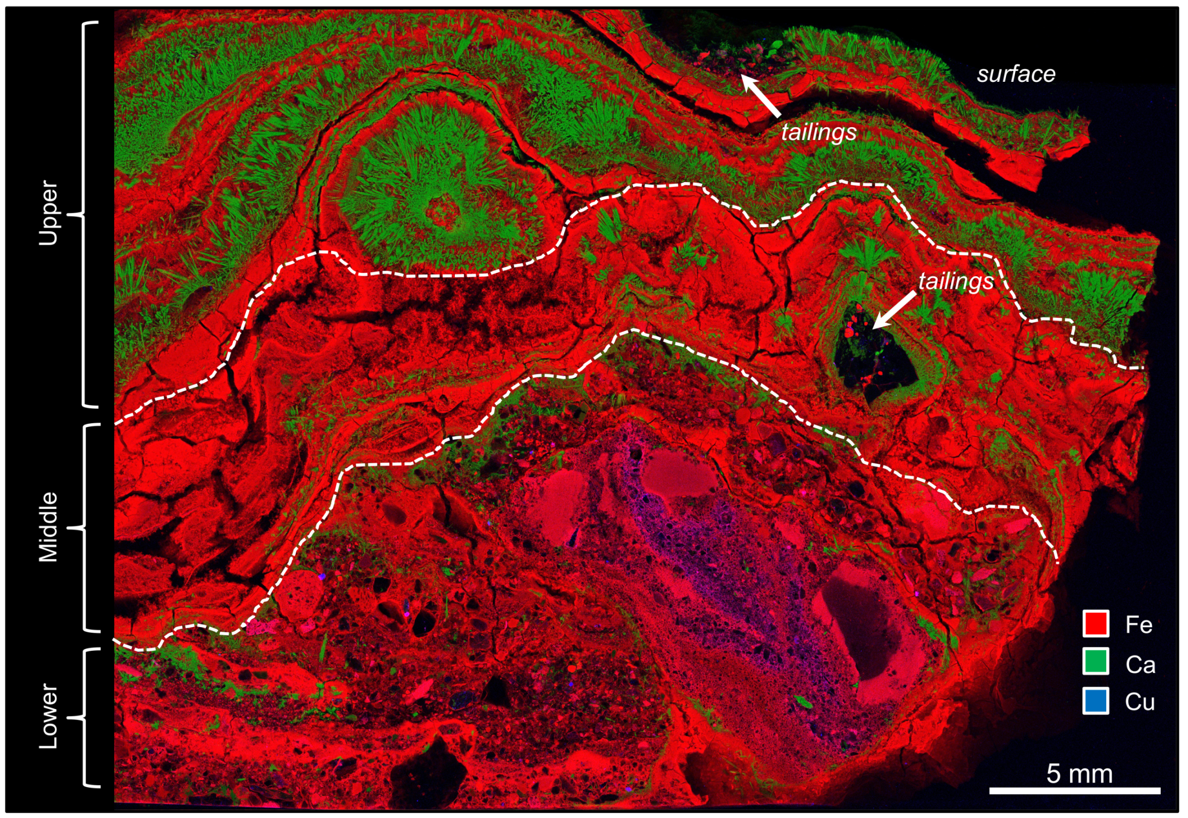 Geosciences 08 00480 g006