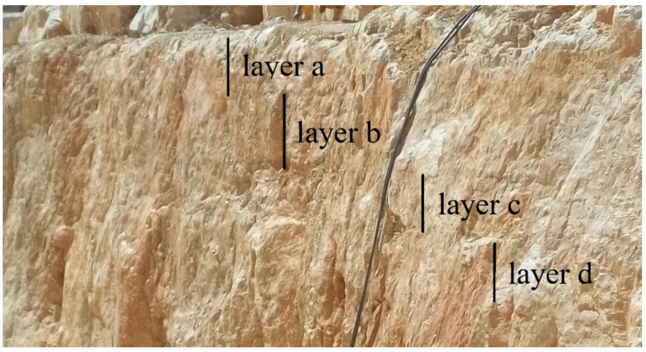 Geosciences 08 00481 g003