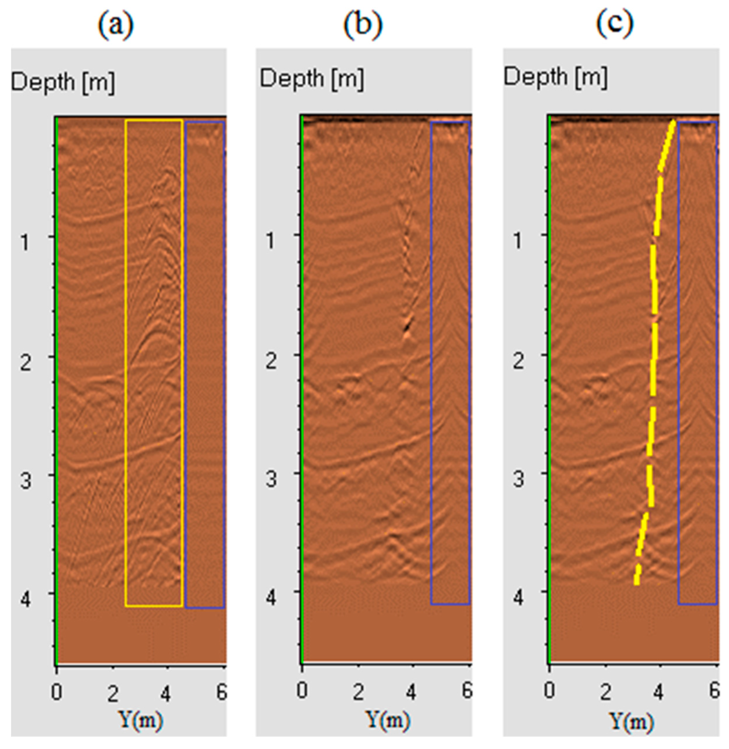Geosciences 08 00481 g008