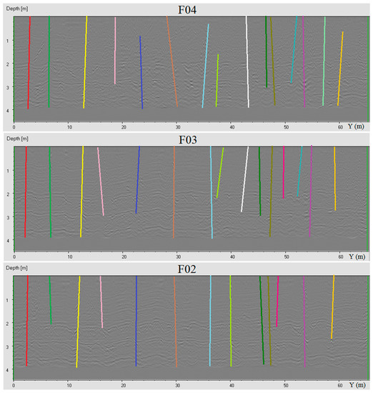 Geosciences 08 00481 g0a1a 550