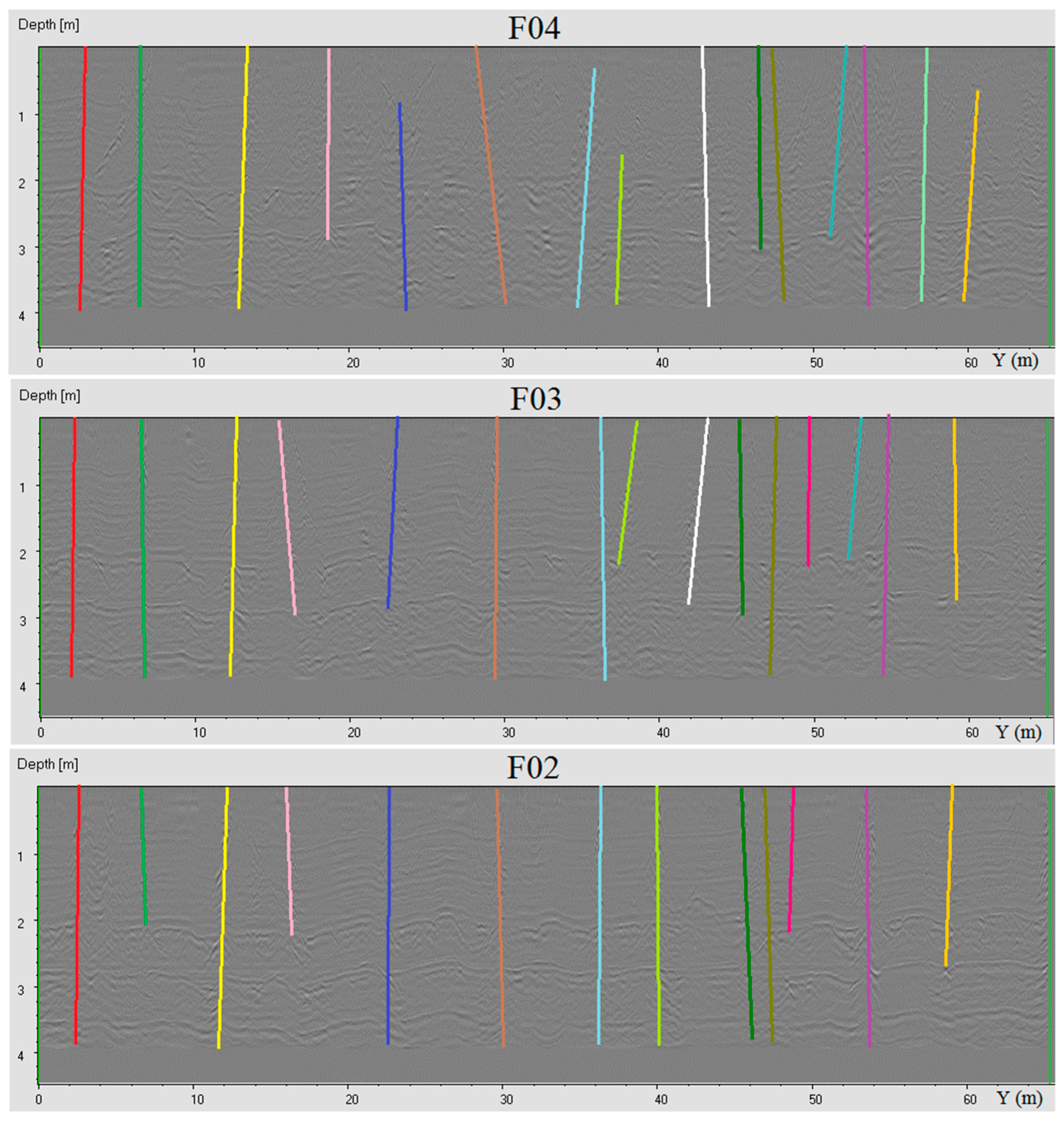 Geosciences 08 00481 g0a1a