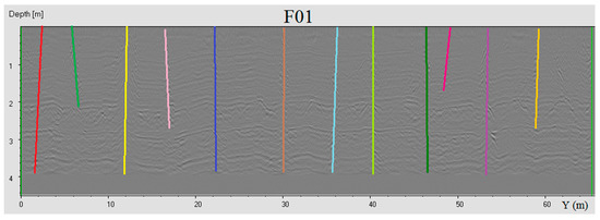 Geosciences 08 00481 g0a1b 550