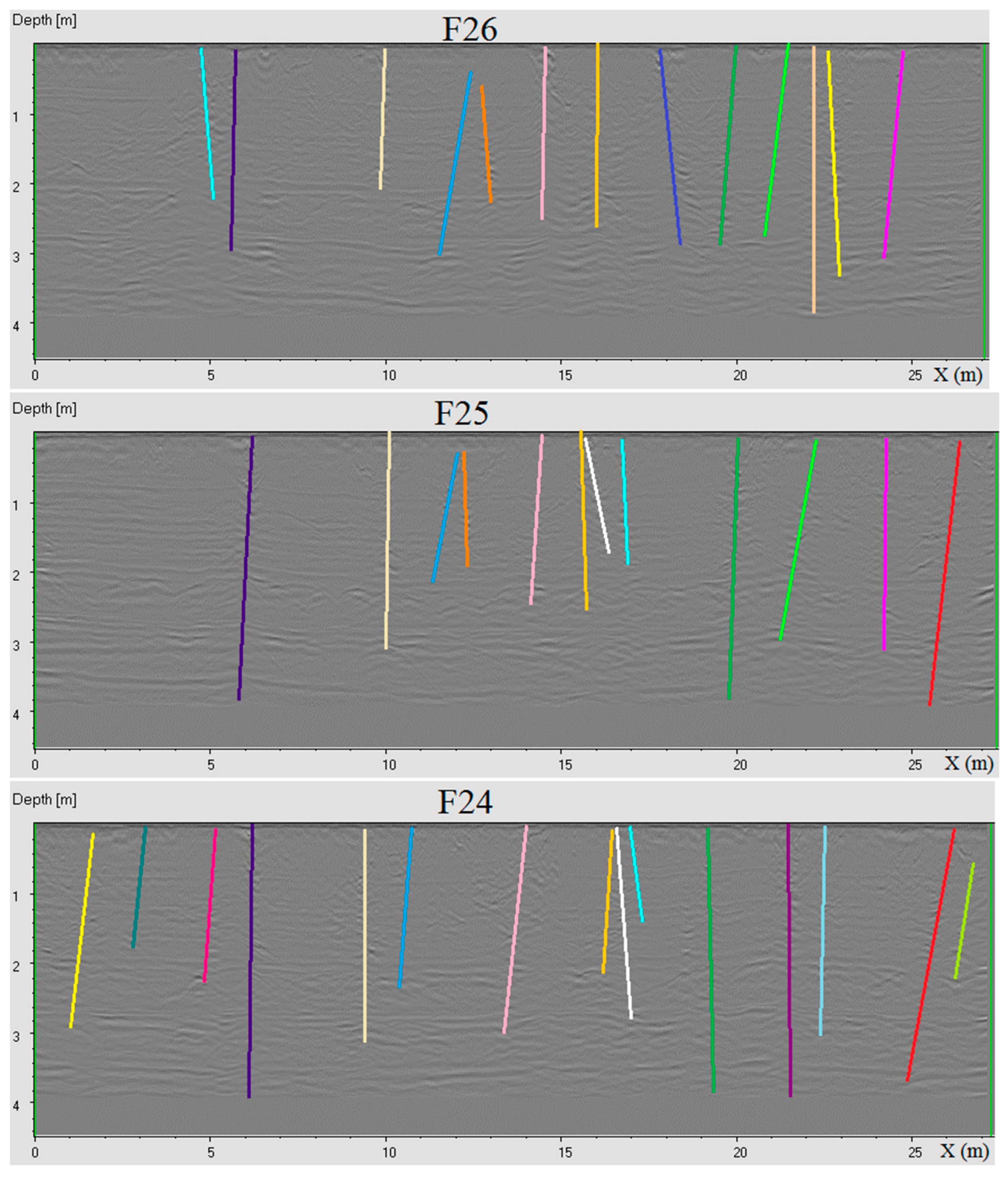 Geosciences 08 00481 g0a2a