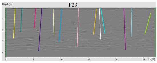 Geosciences 08 00481 g0a2b 550