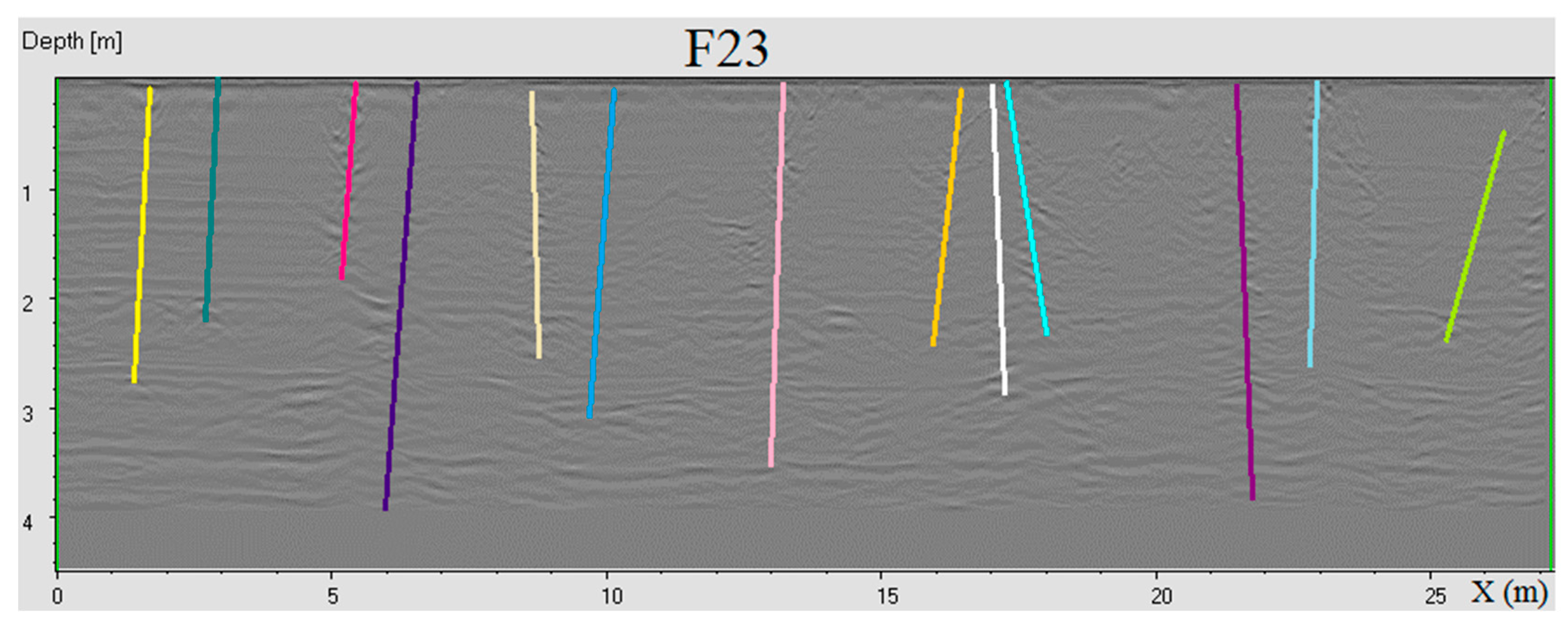 Geosciences 08 00481 g0a2b