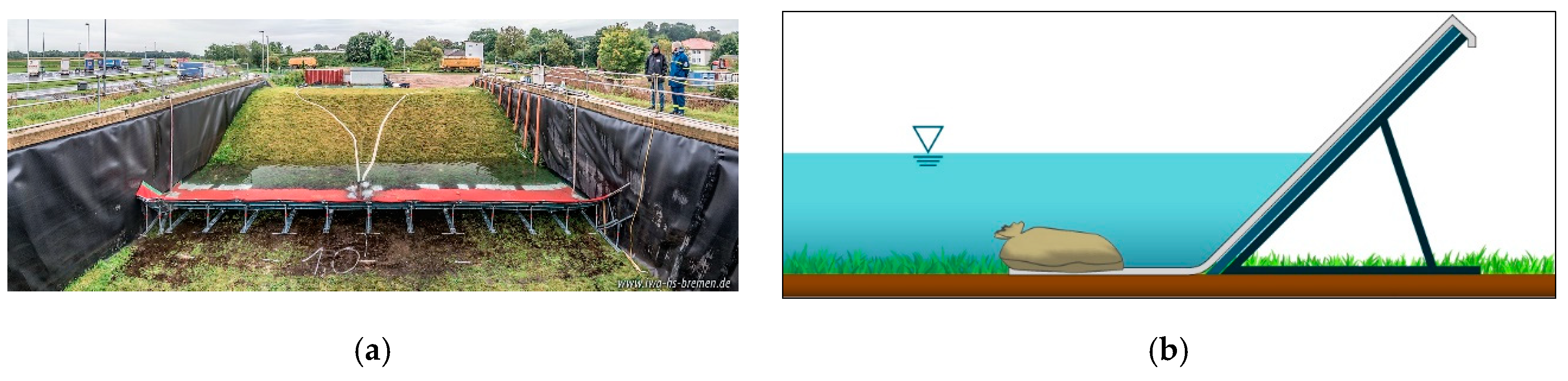 Geosciences 08 00482 g006