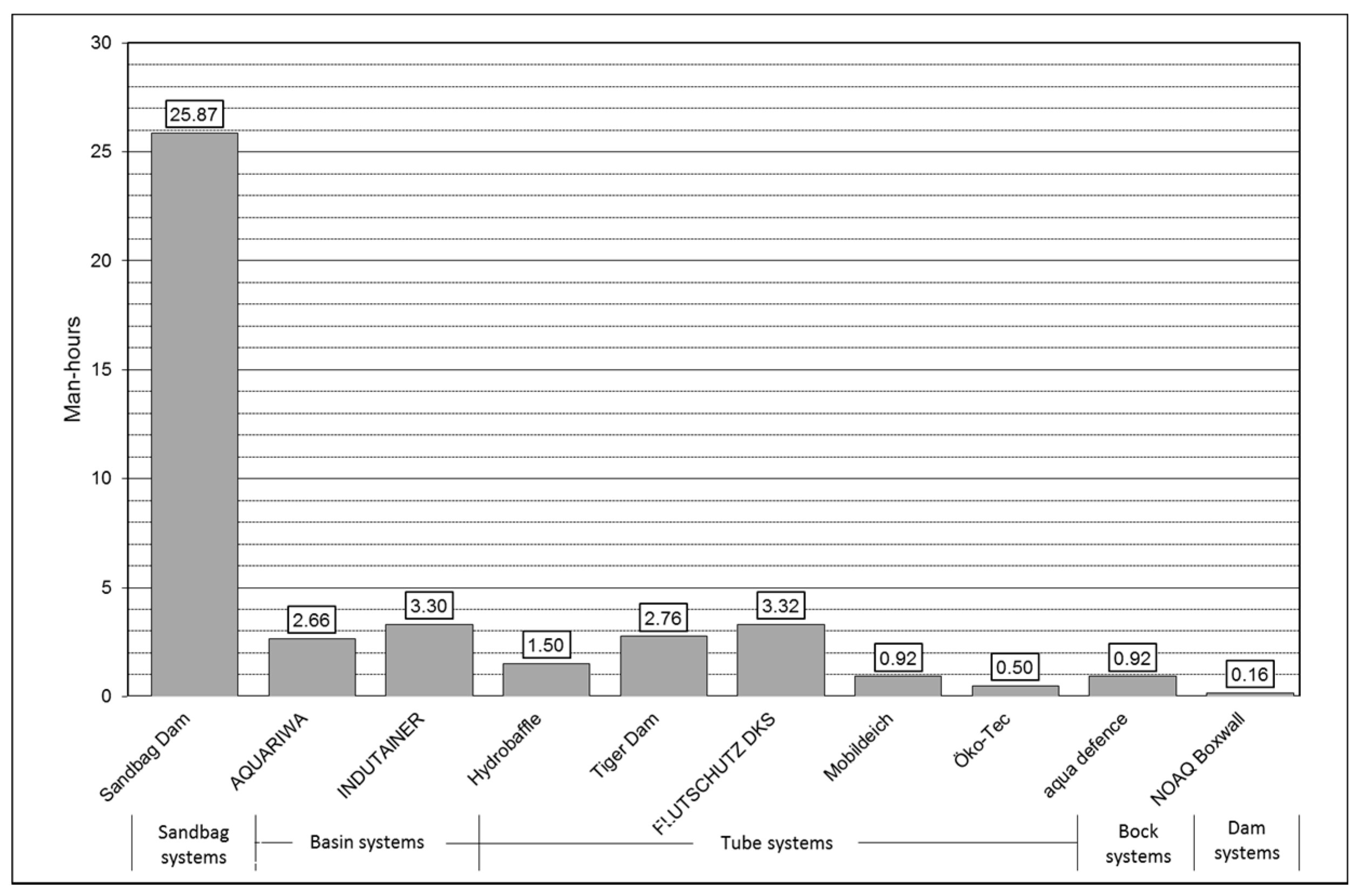 Geosciences 08 00482 g010