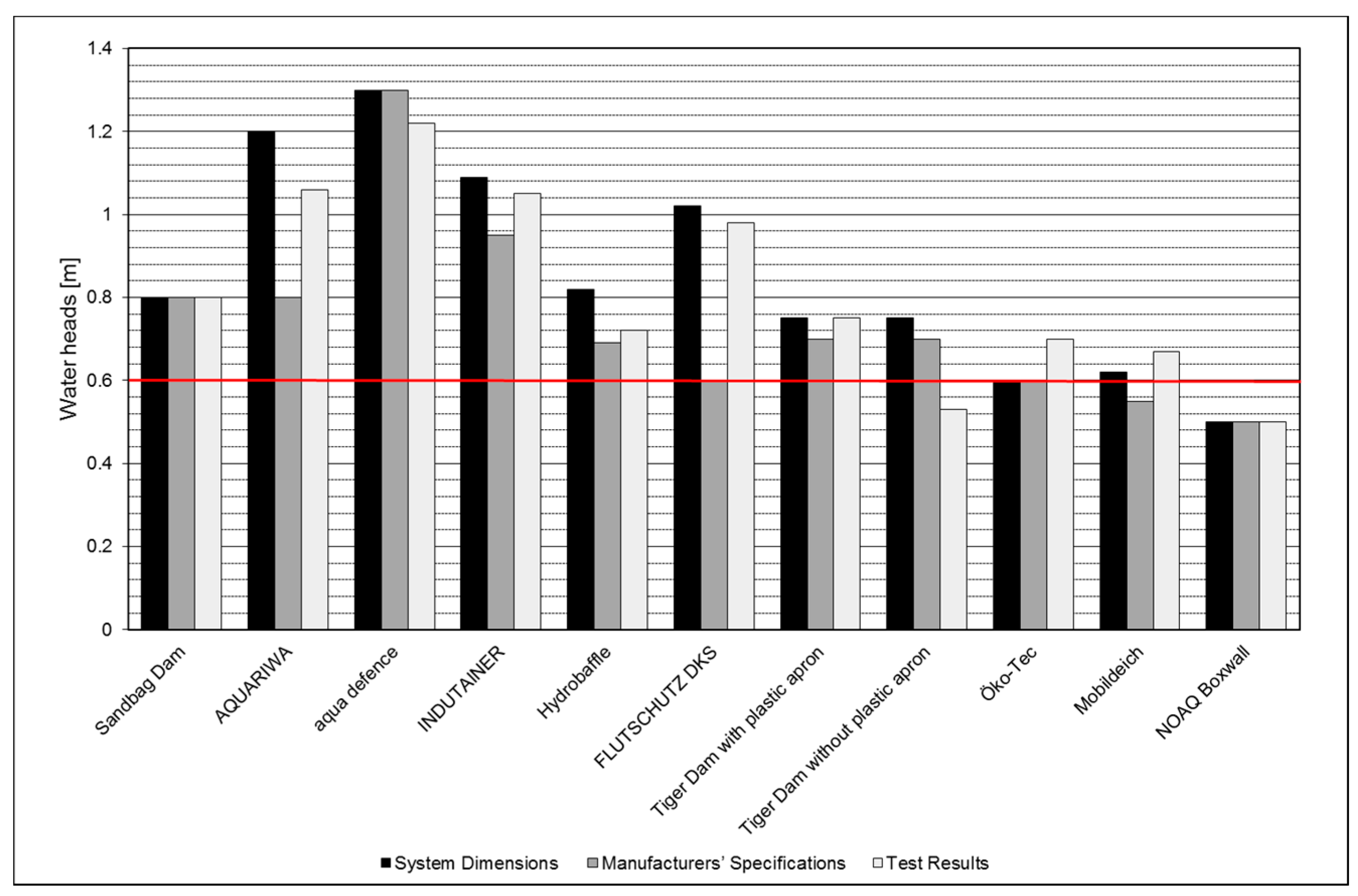 Geosciences 08 00482 g011
