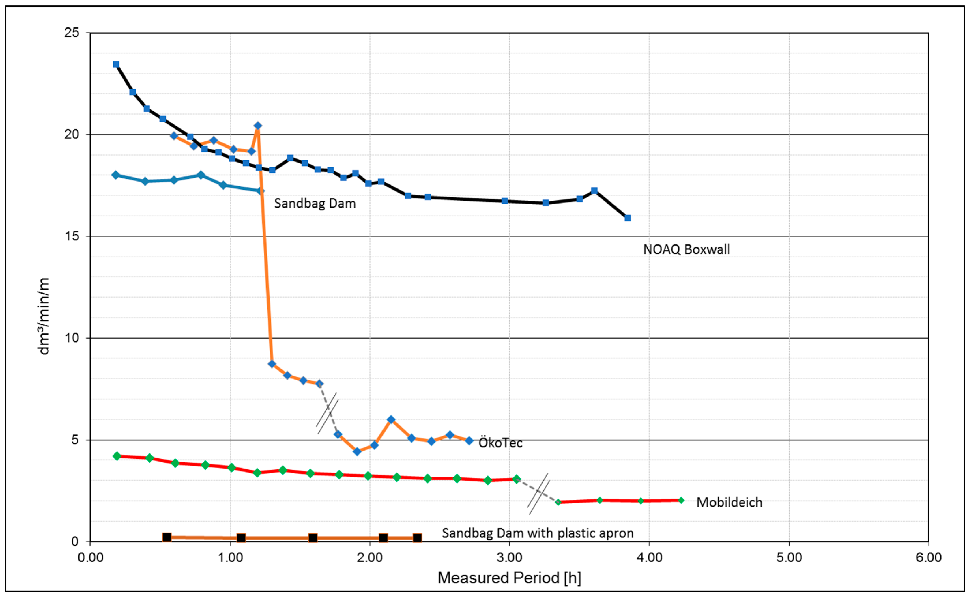 Geosciences 08 00482 g014