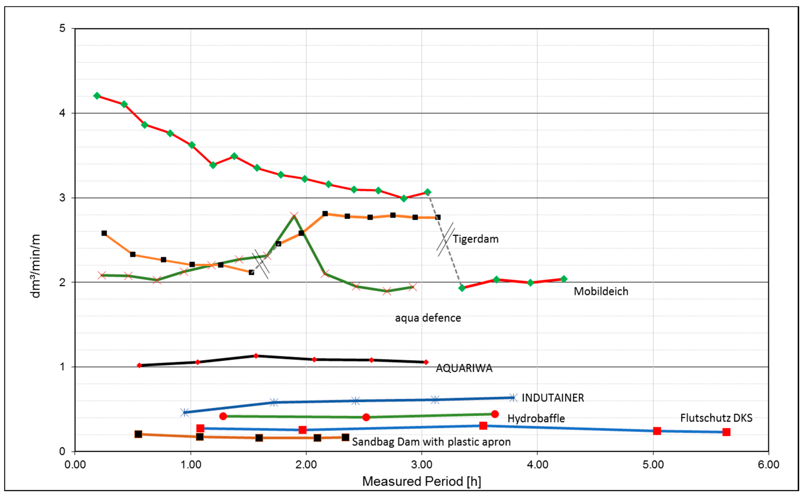 Geosciences 08 00482 g015