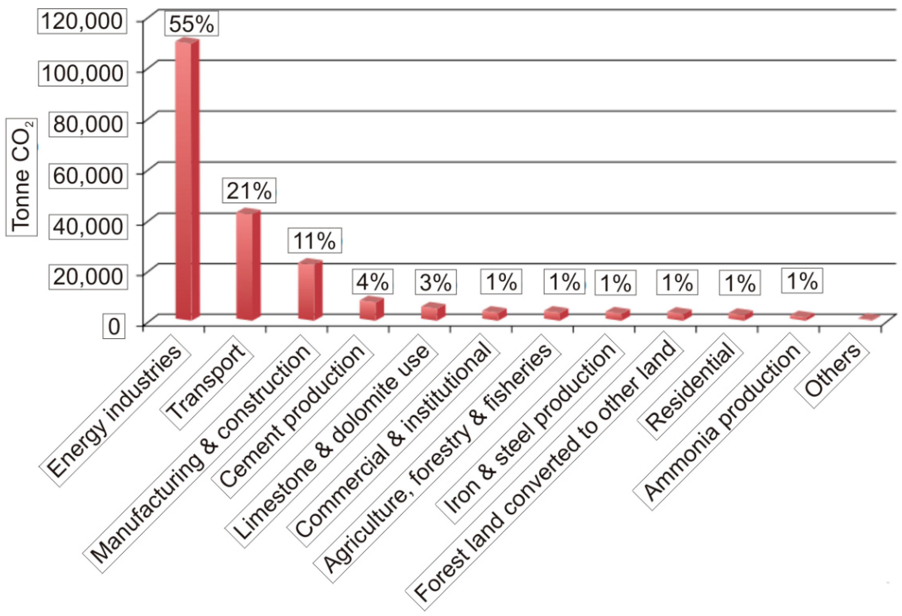 Geosciences 08 00483 g001