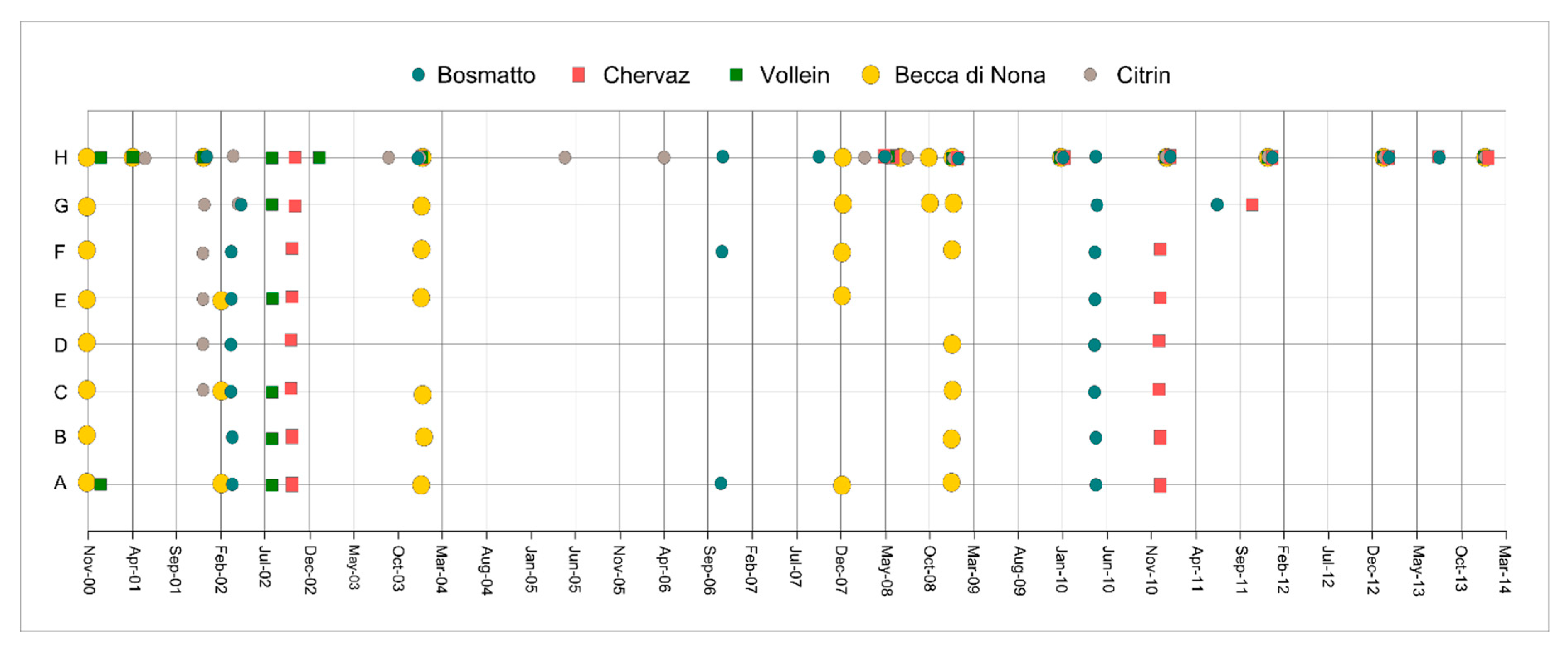 Geosciences 08 00485 g003