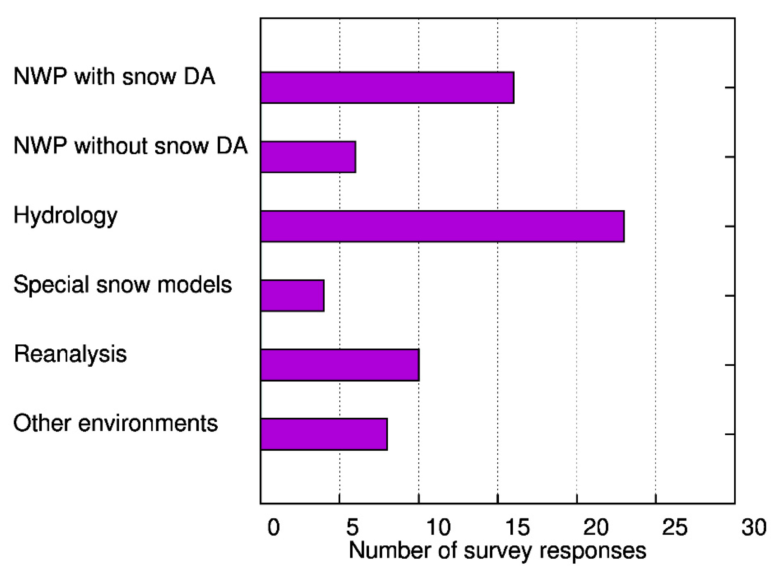 Geosciences 08 00489 g002