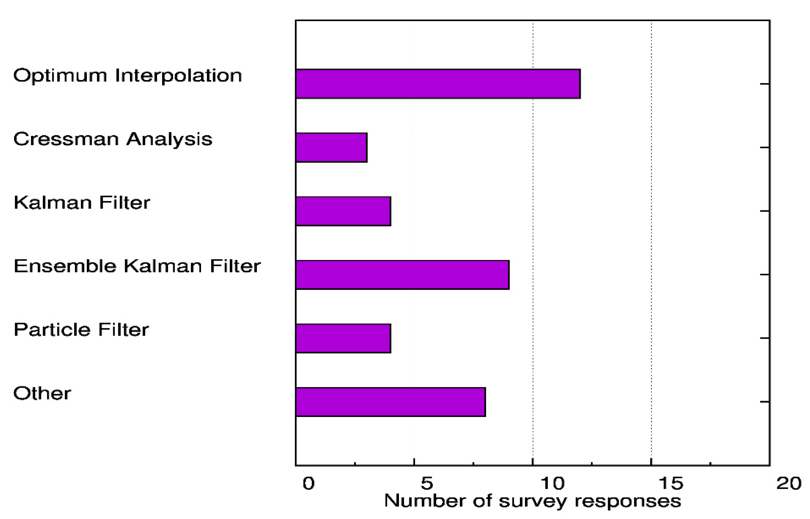 Geosciences 08 00489 g003
