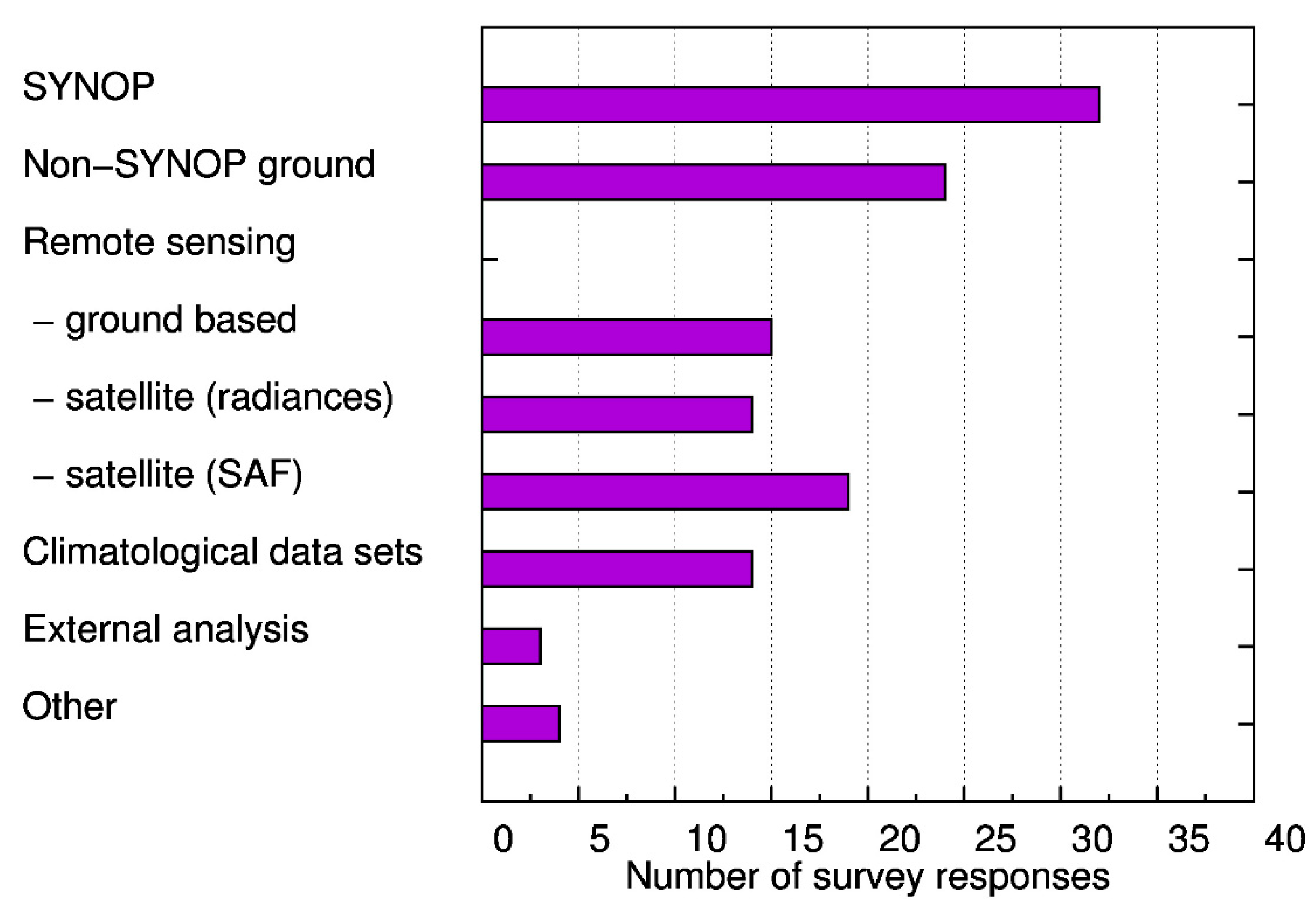 Geosciences 08 00489 g004
